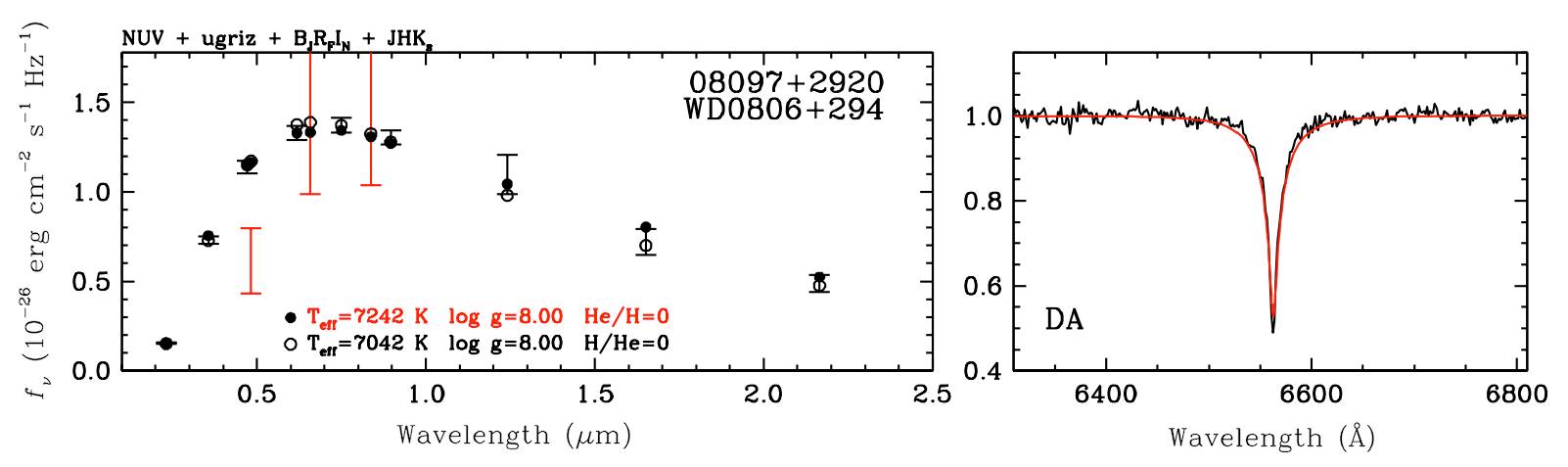 Photometric_method