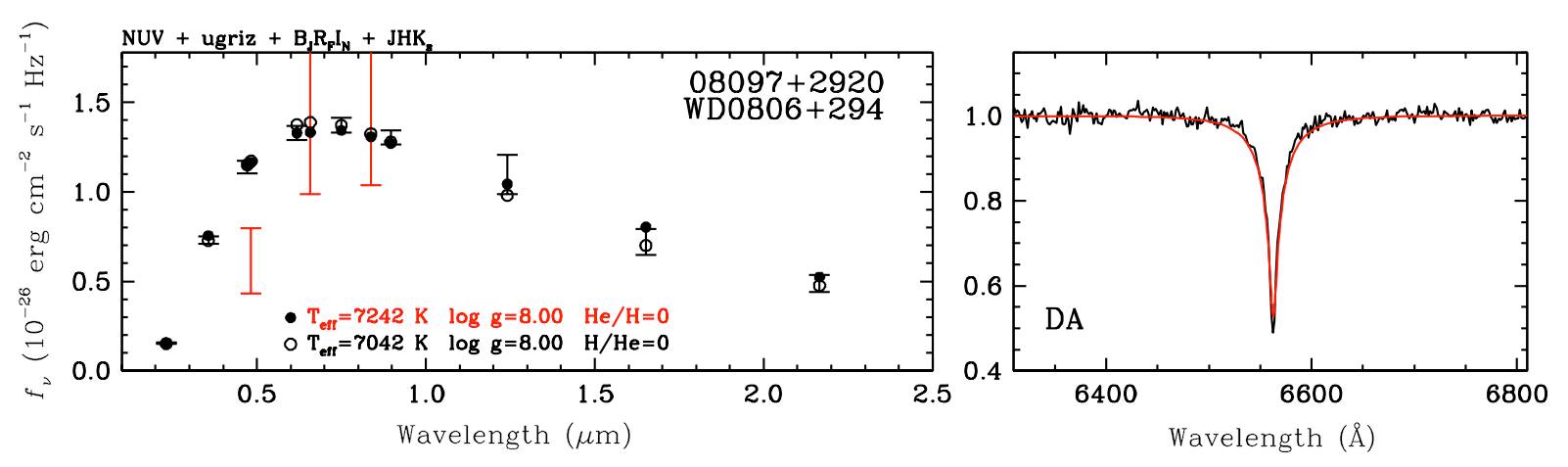 Photometric_method
