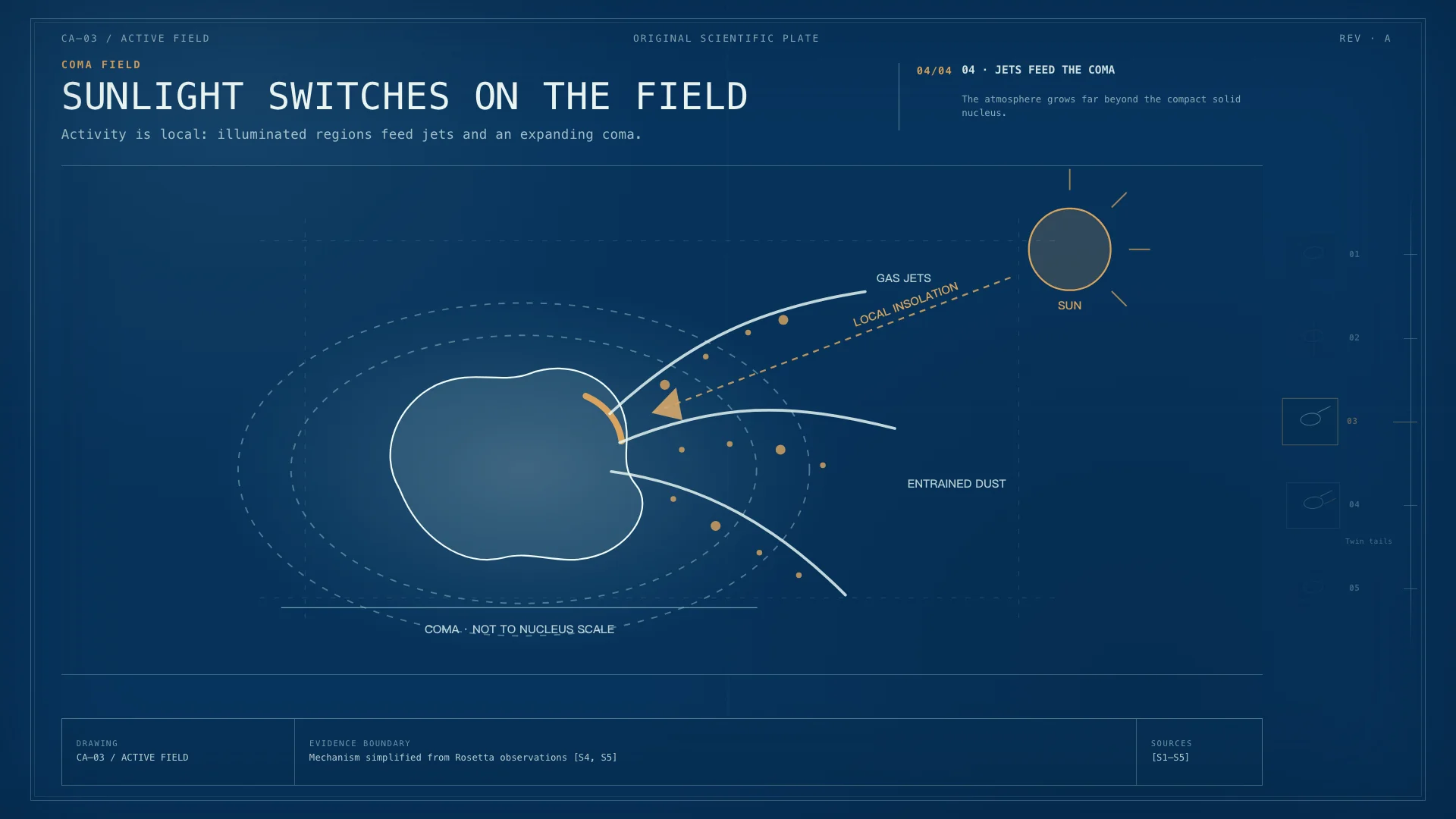 Cyanotype Drafting Table — GPT 5.6 Sol — Comet Anatomy — Hero Final Frame