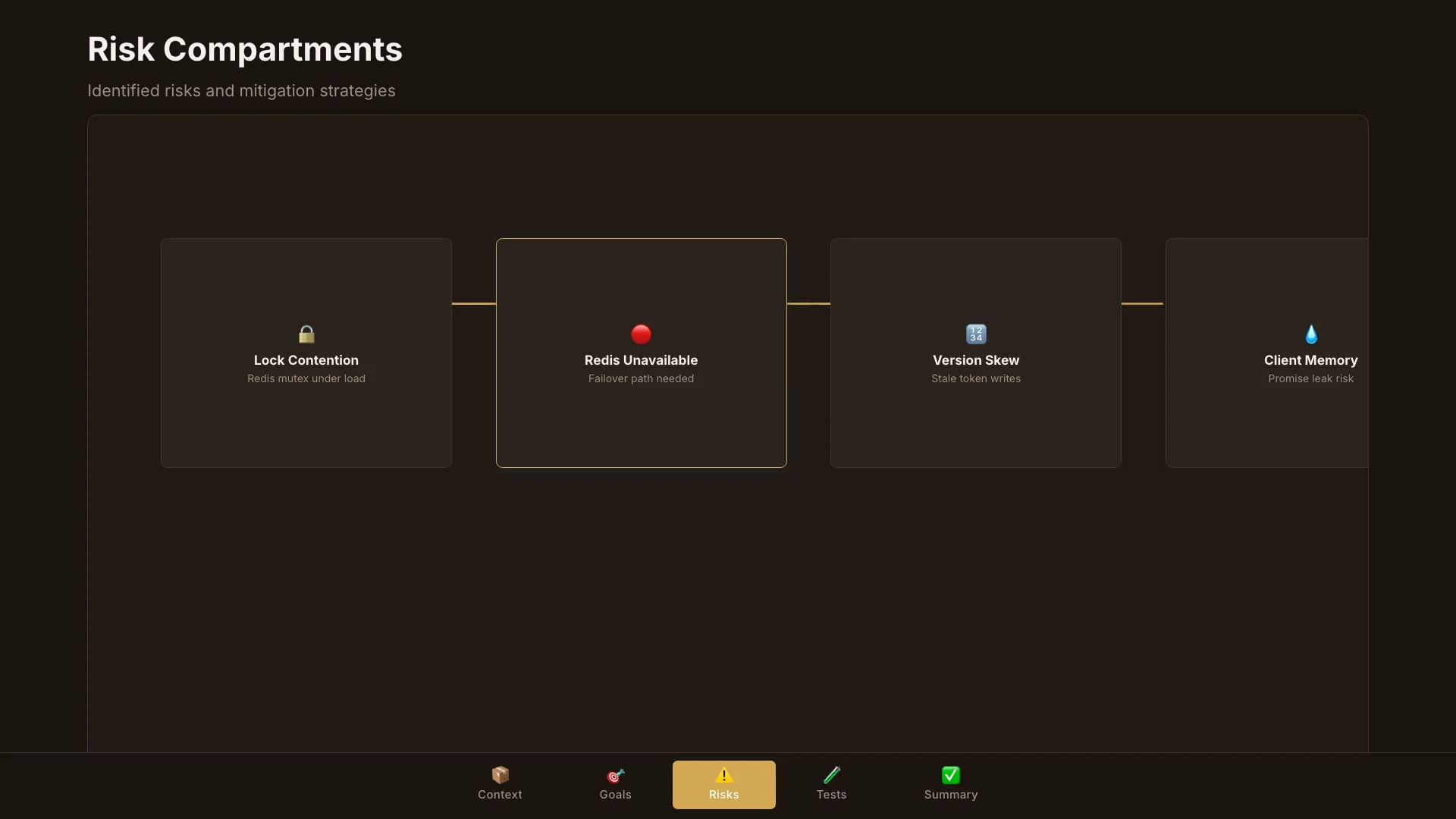 Context Bento Box — Doubao-Seed-Evolving — Context Bento — Hero Final Frame