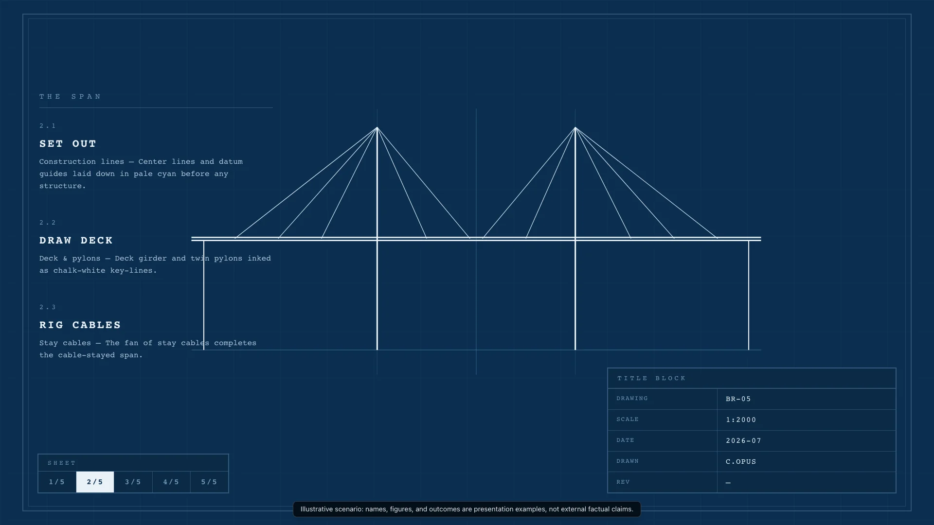 Cyanotype Drafting Table — Claude Opus 4.8 — Drawing a Bridge — Hero Final Frame
