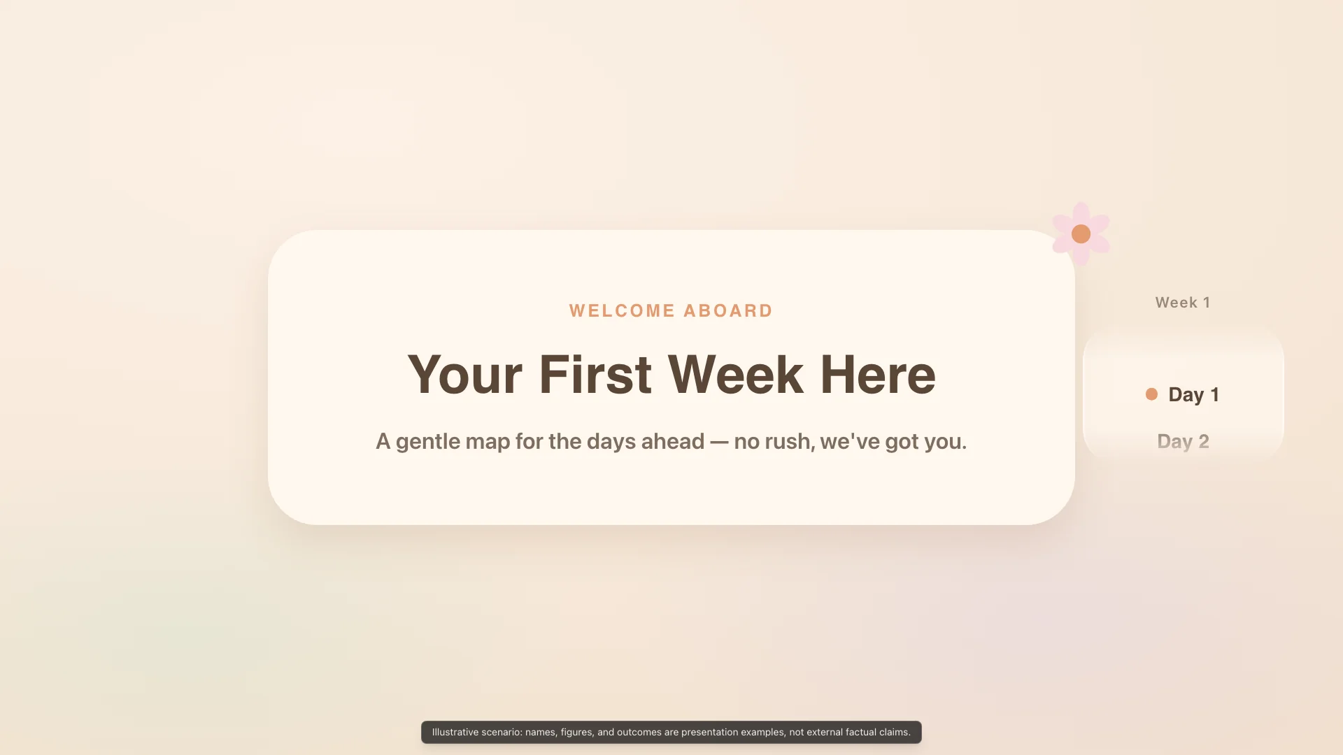 Soft Pastel Friendly — Claude Opus 4.8 — Your First Week Here — Hero Final Frame