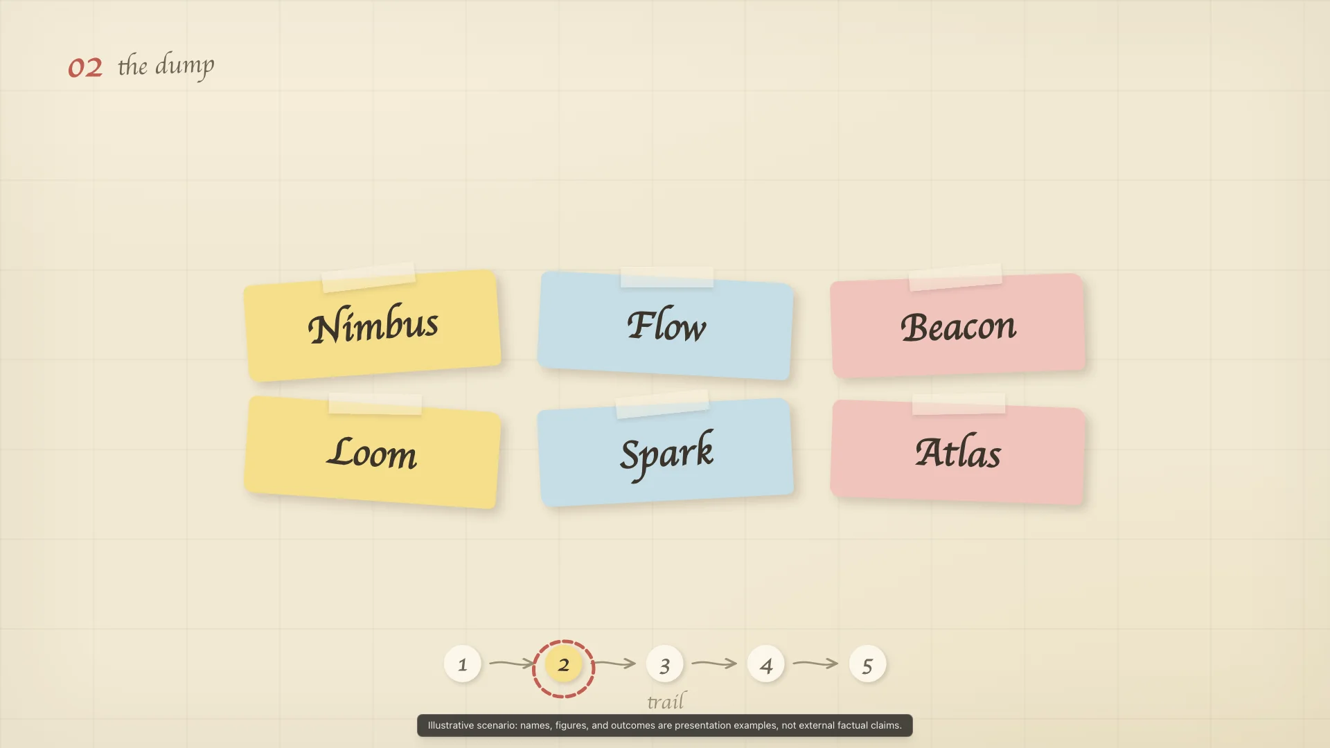 Sketch Board Emoji — Claude Opus 4.8 — How We Named It — Hero Final Frame