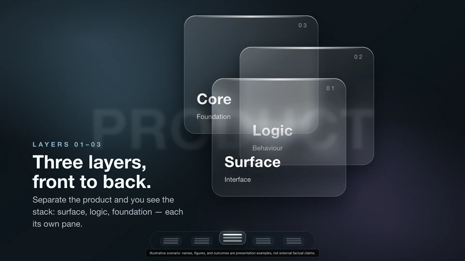Liquid Glass — Claude Opus 4.8 — Layers of a Product — Hero Final Frame
