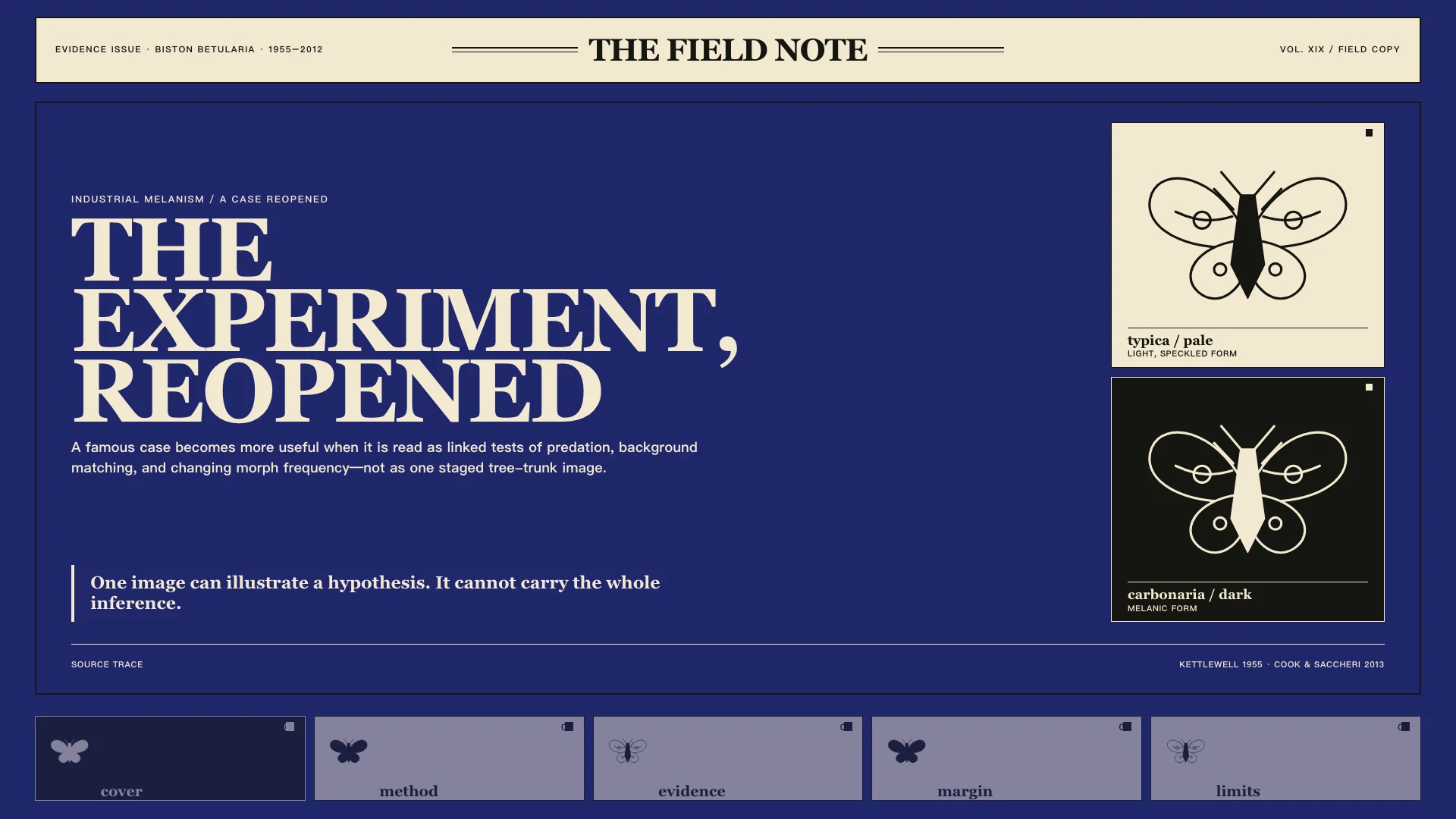 Magazine Masthead — GPT 5.6 Sol — Moth Experiment — Hero Final Frame