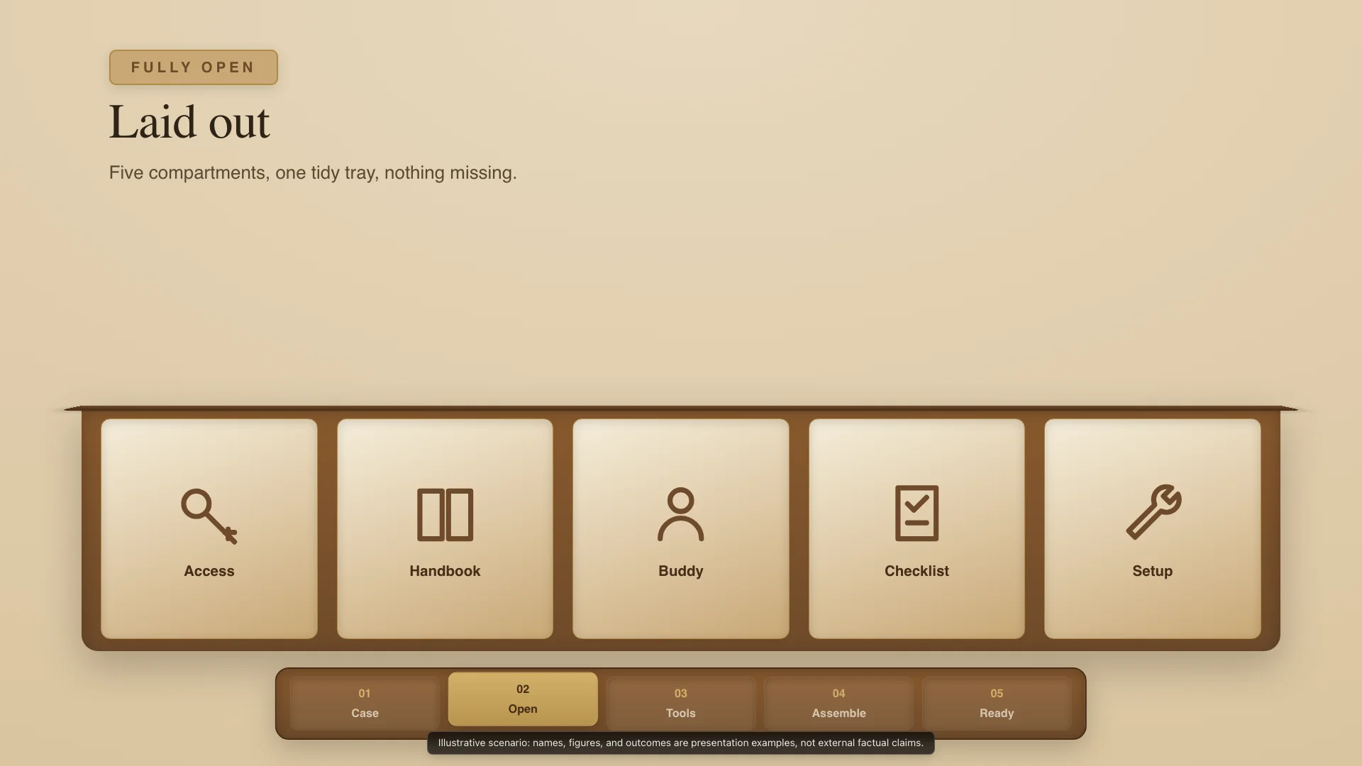 Object Metaphor Hero — Claude Opus 4.8 — The Onboarding Toolkit — Hero Final Frame