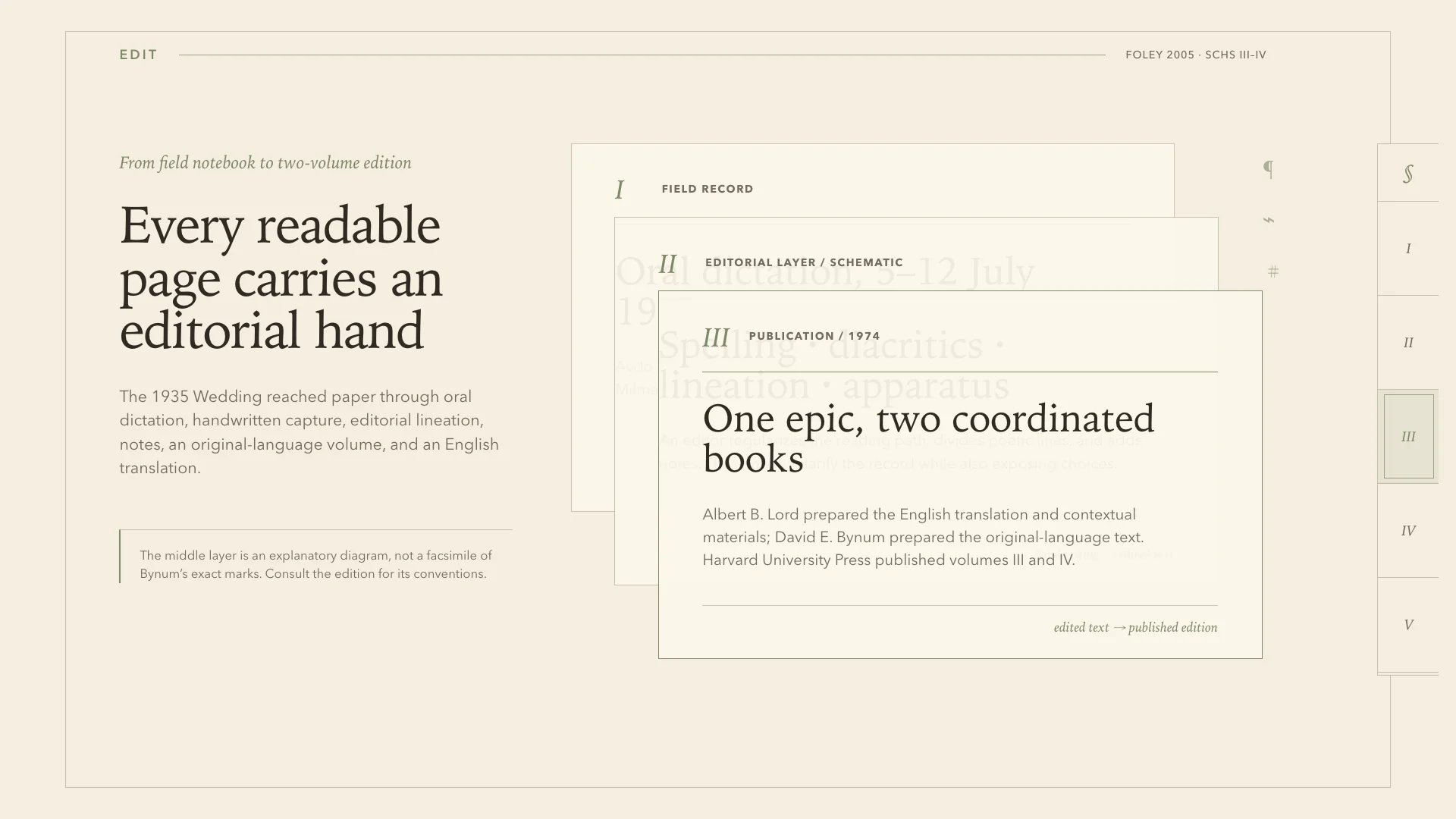 Warm Editorial Feature — GPT 5.6 Sol — Oral to Written — Hero Final Frame