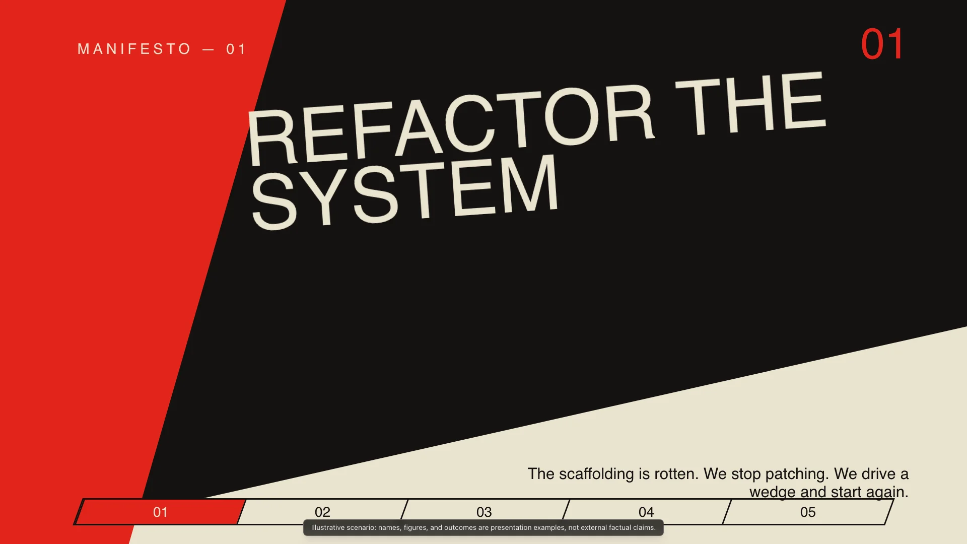 Red-Wedge Agitprop — Claude Opus 4.8 — Refactor the System — Hero Final Frame