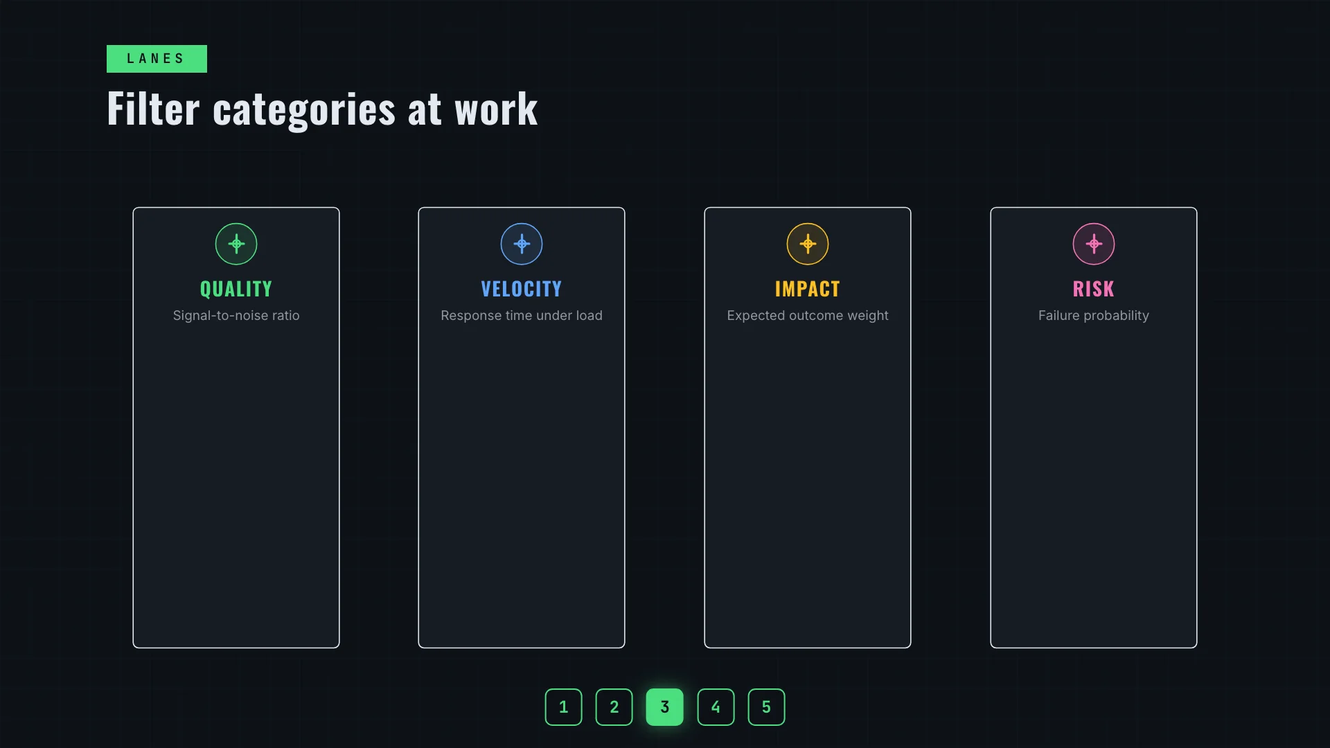 Mechanical Scoring Funnel — Doubao-Seed-Evolving — Scoring Funnel — Hero Final Frame