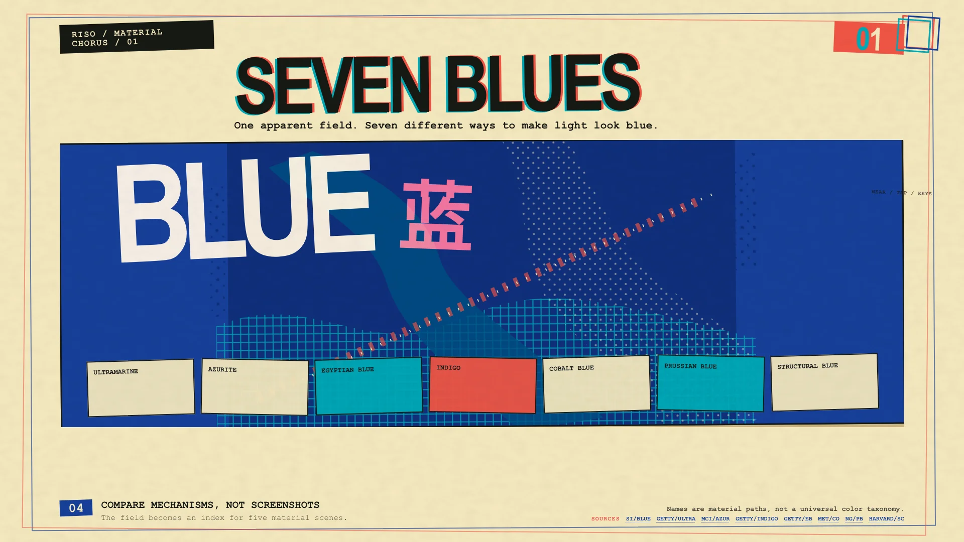 Riso Print Zine — GPT 5.6 Sol — Seven Blues — Hero Final Frame