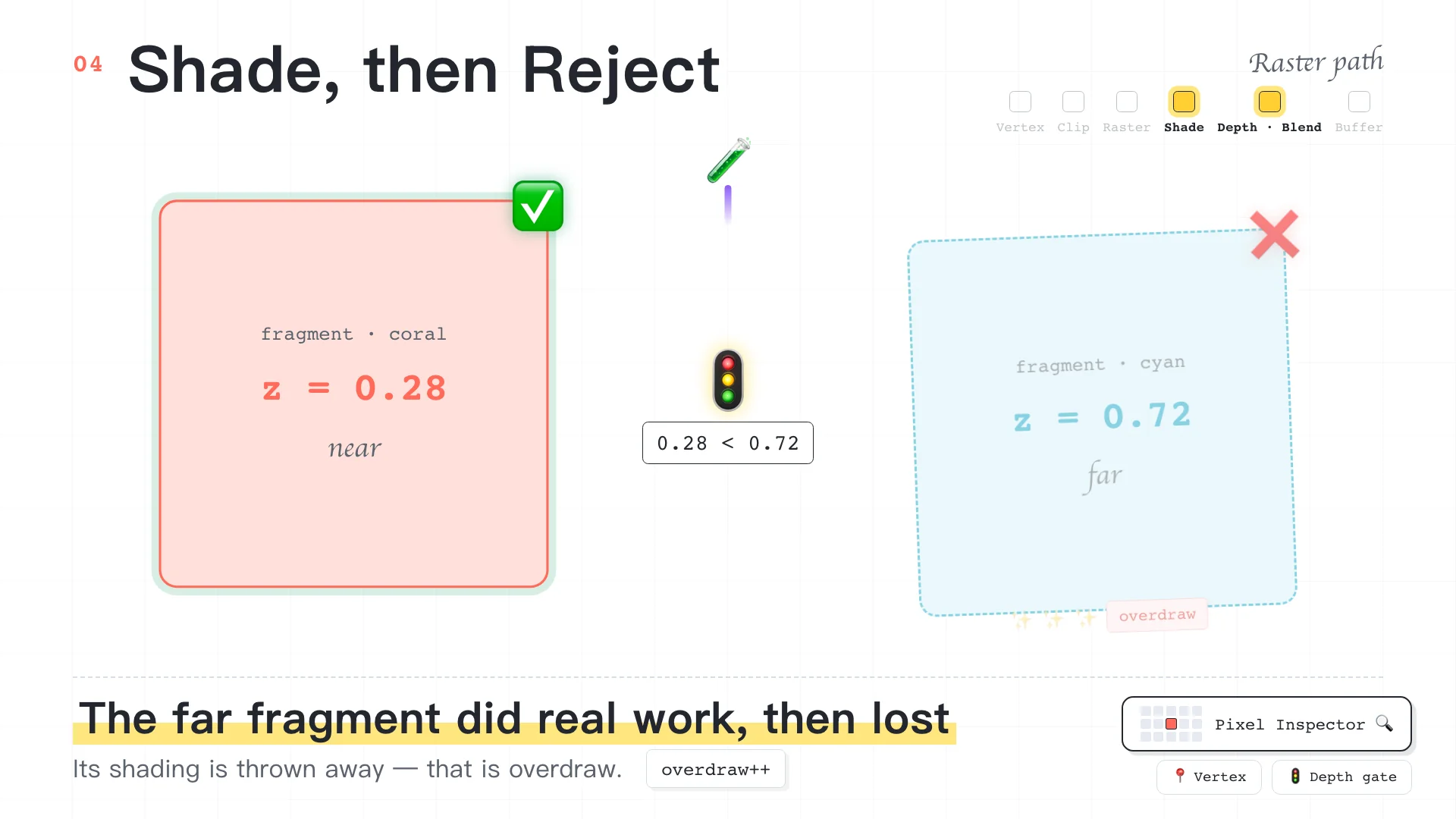 Engineering Whiteboard Explainer — Claude Opus 4.8 — Two Triangles, One Pixel — Hero Final Frame
