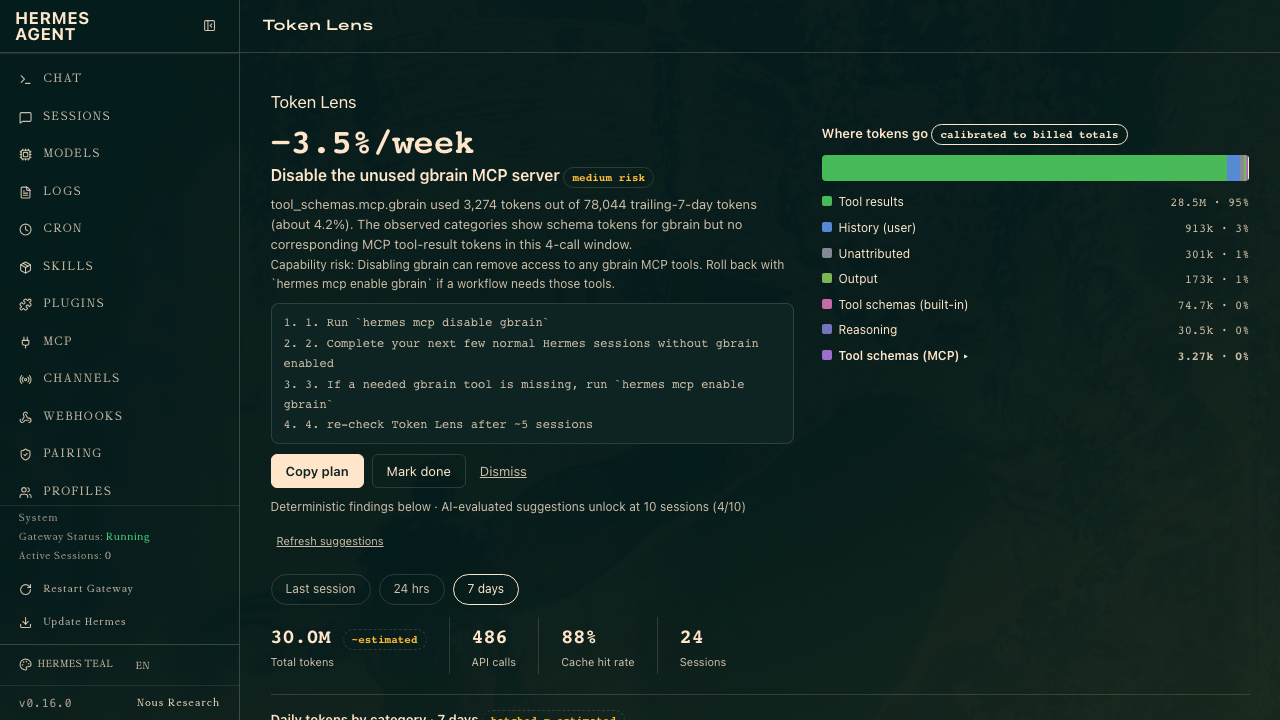 Token Lens tab — suggestion work surface with waste map