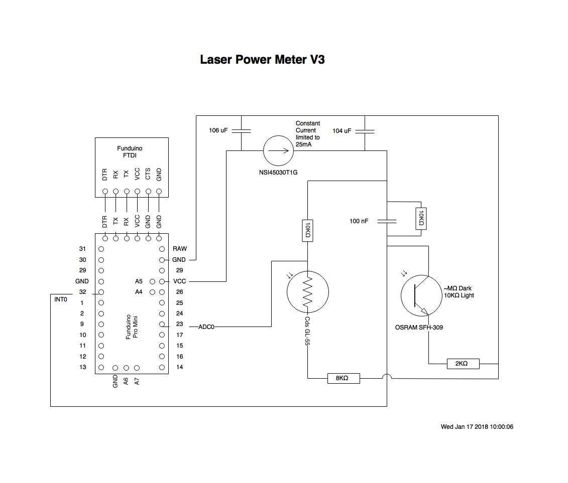 Schematic