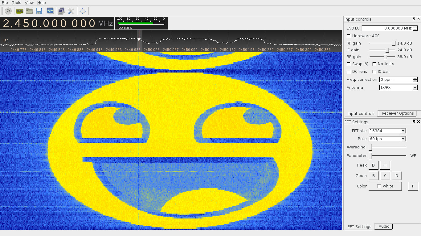 Spectrum Example