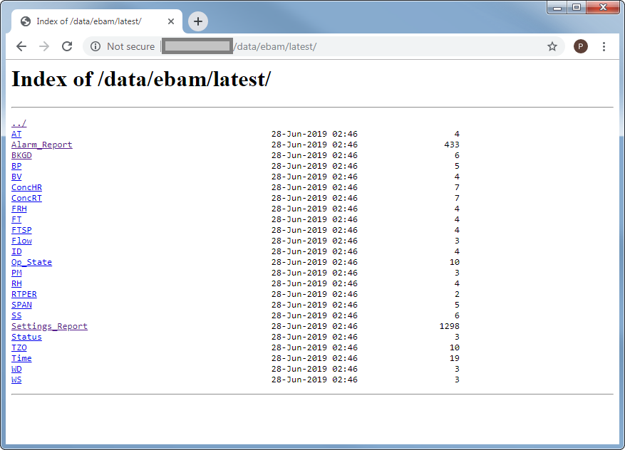 Latest data directory