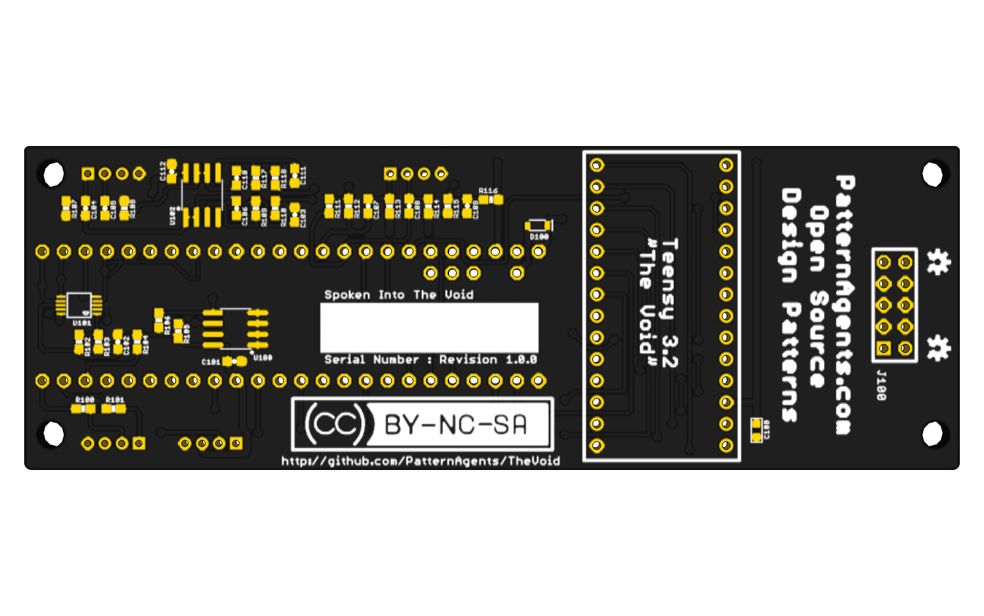 patternagents TheVoid