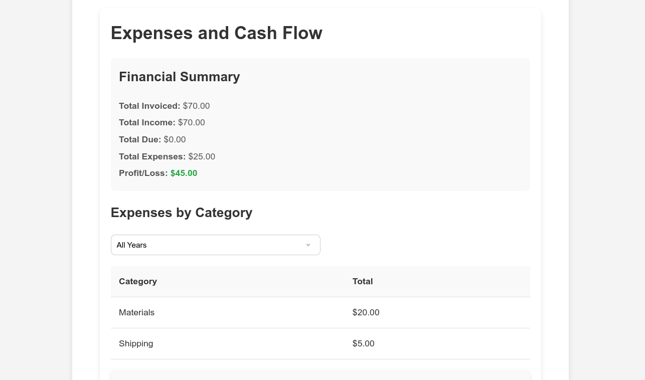 Screenshot of invos bookkeeping interface showing expenses and cash flow summary