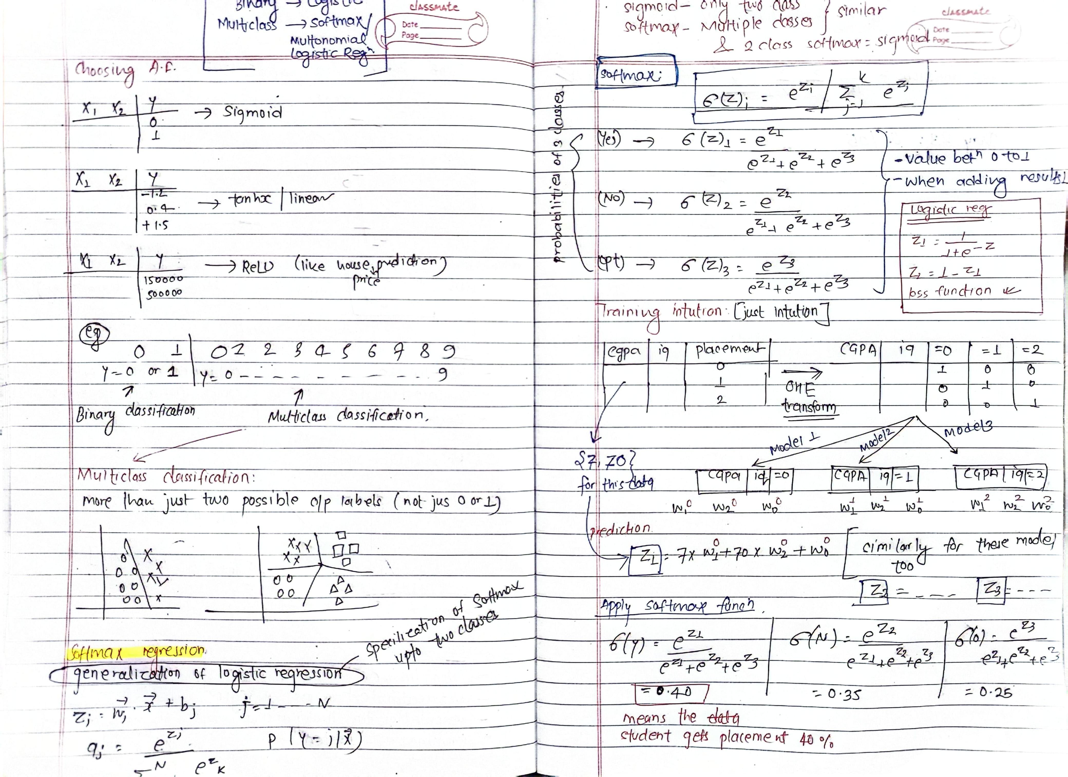 Notes