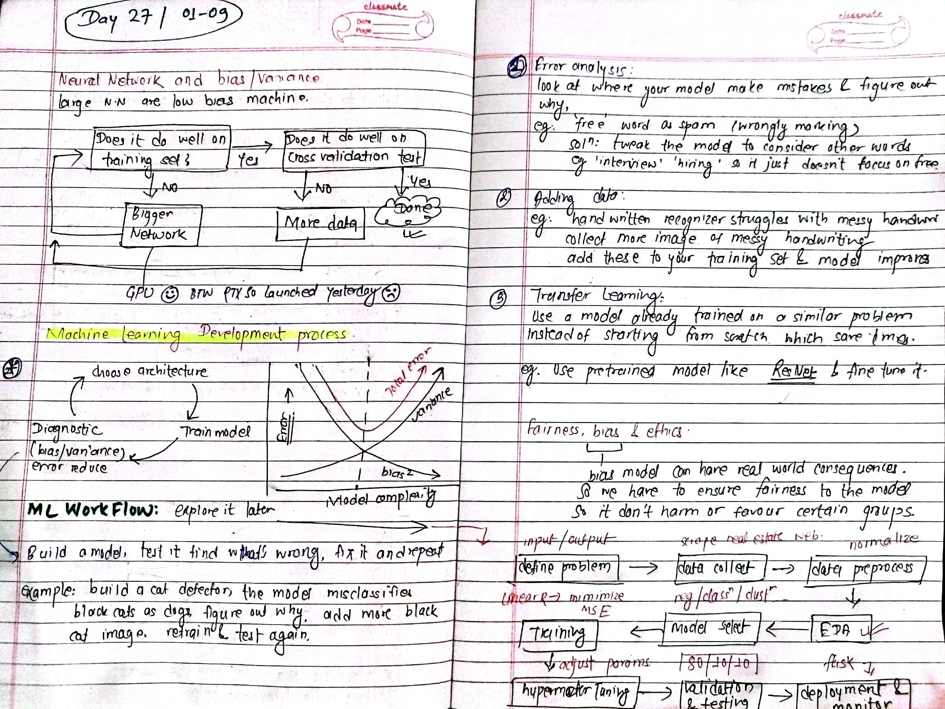 Notes