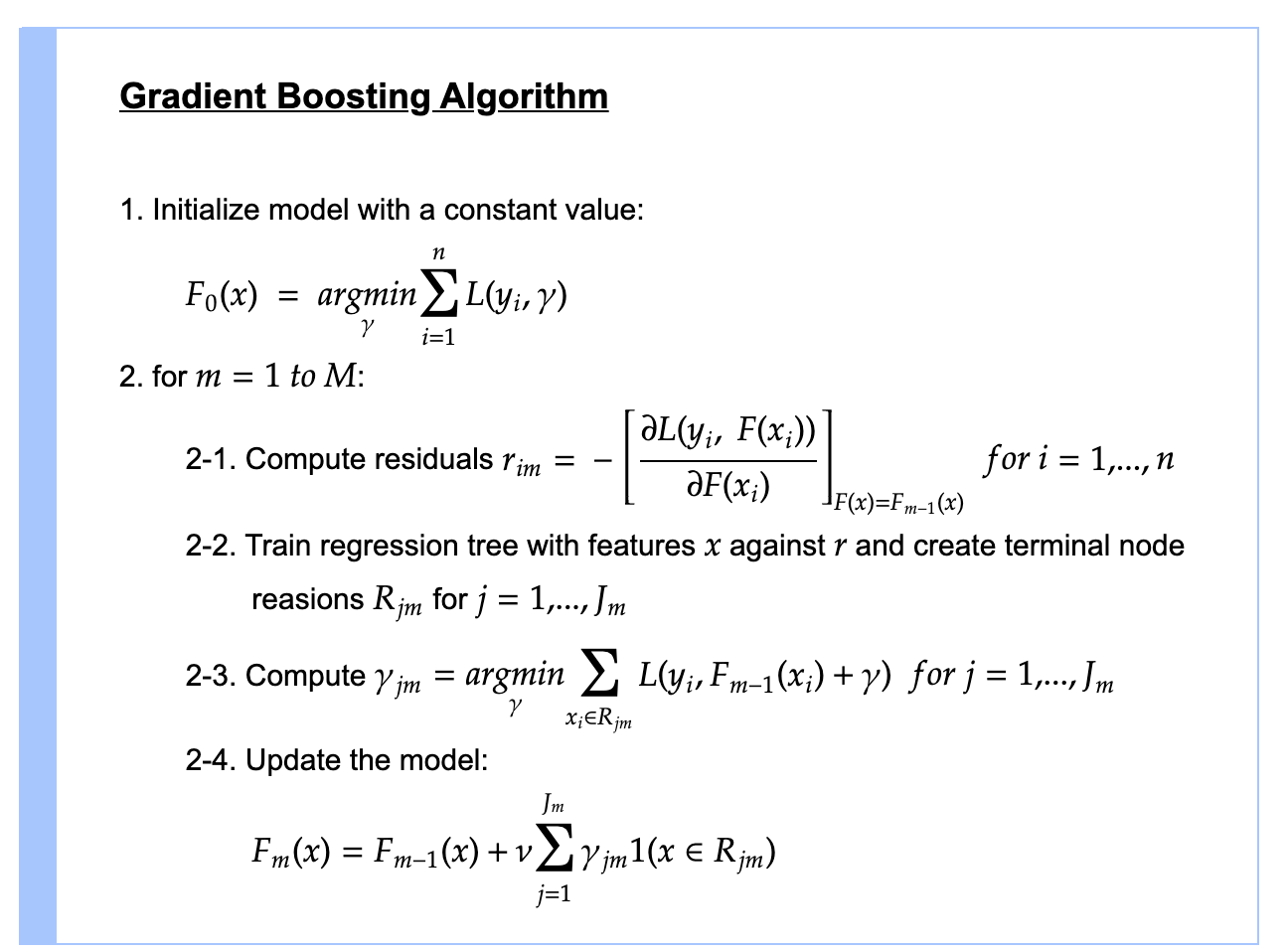Algorithm: