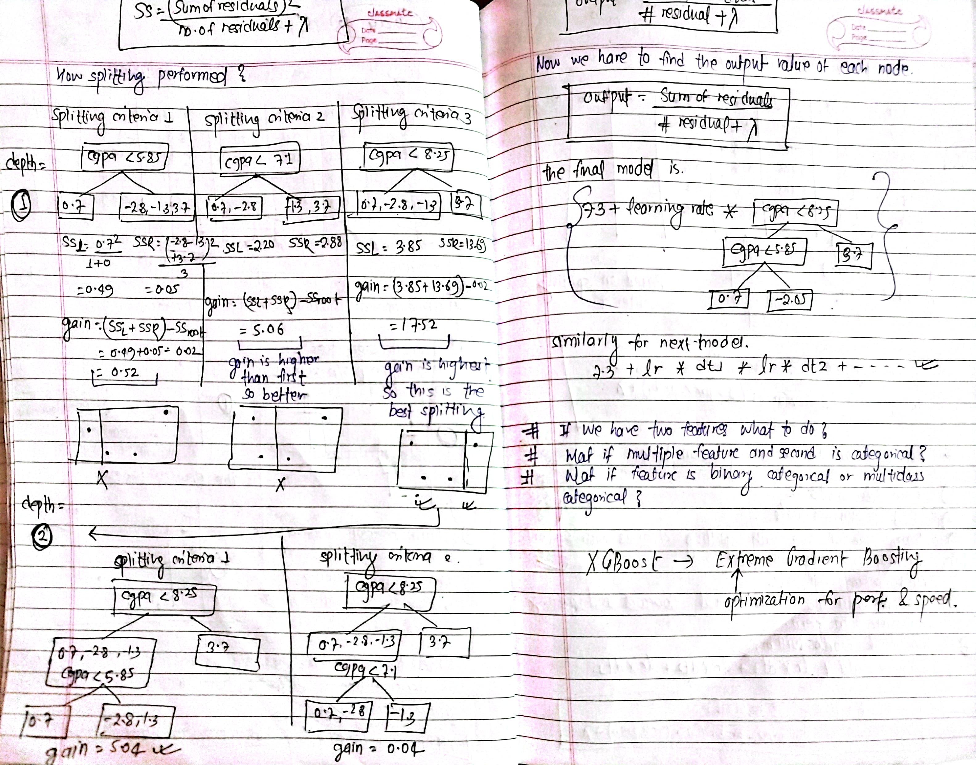 Notes