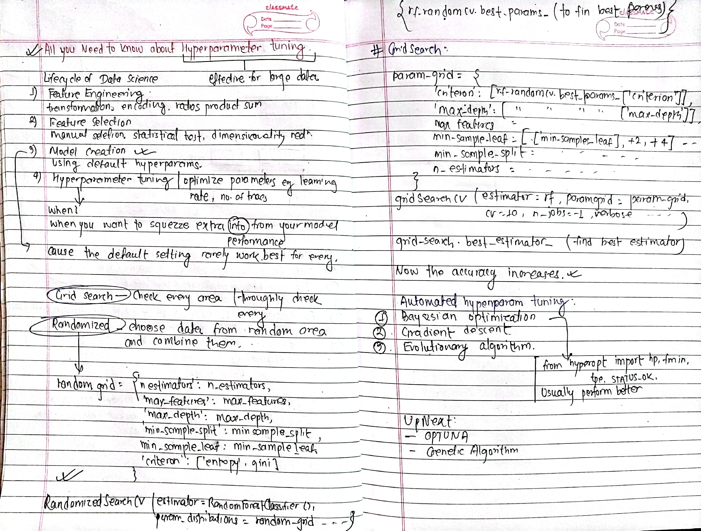 Notes: