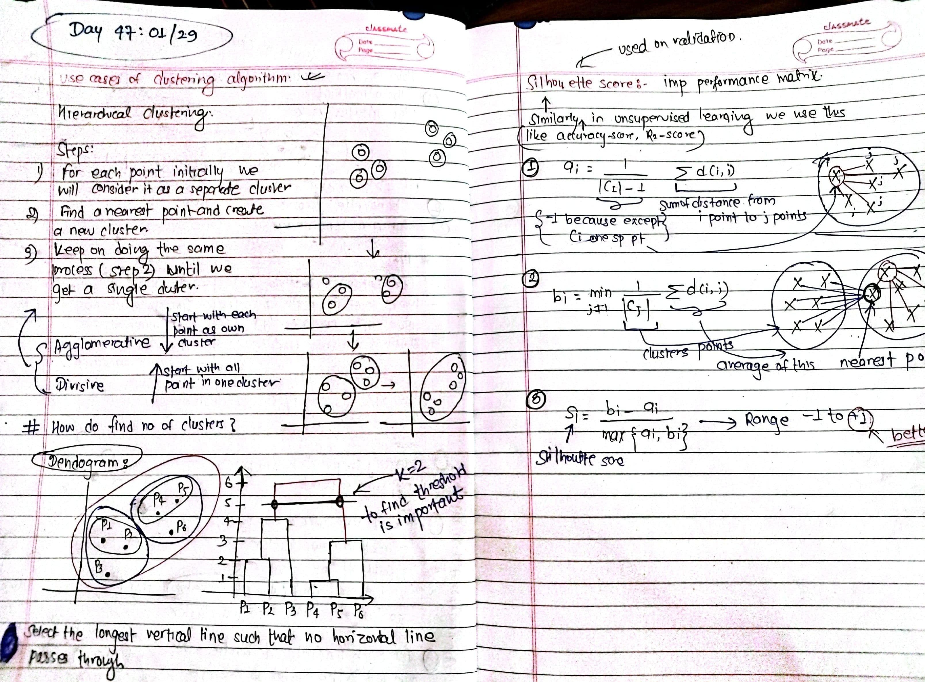 Notes