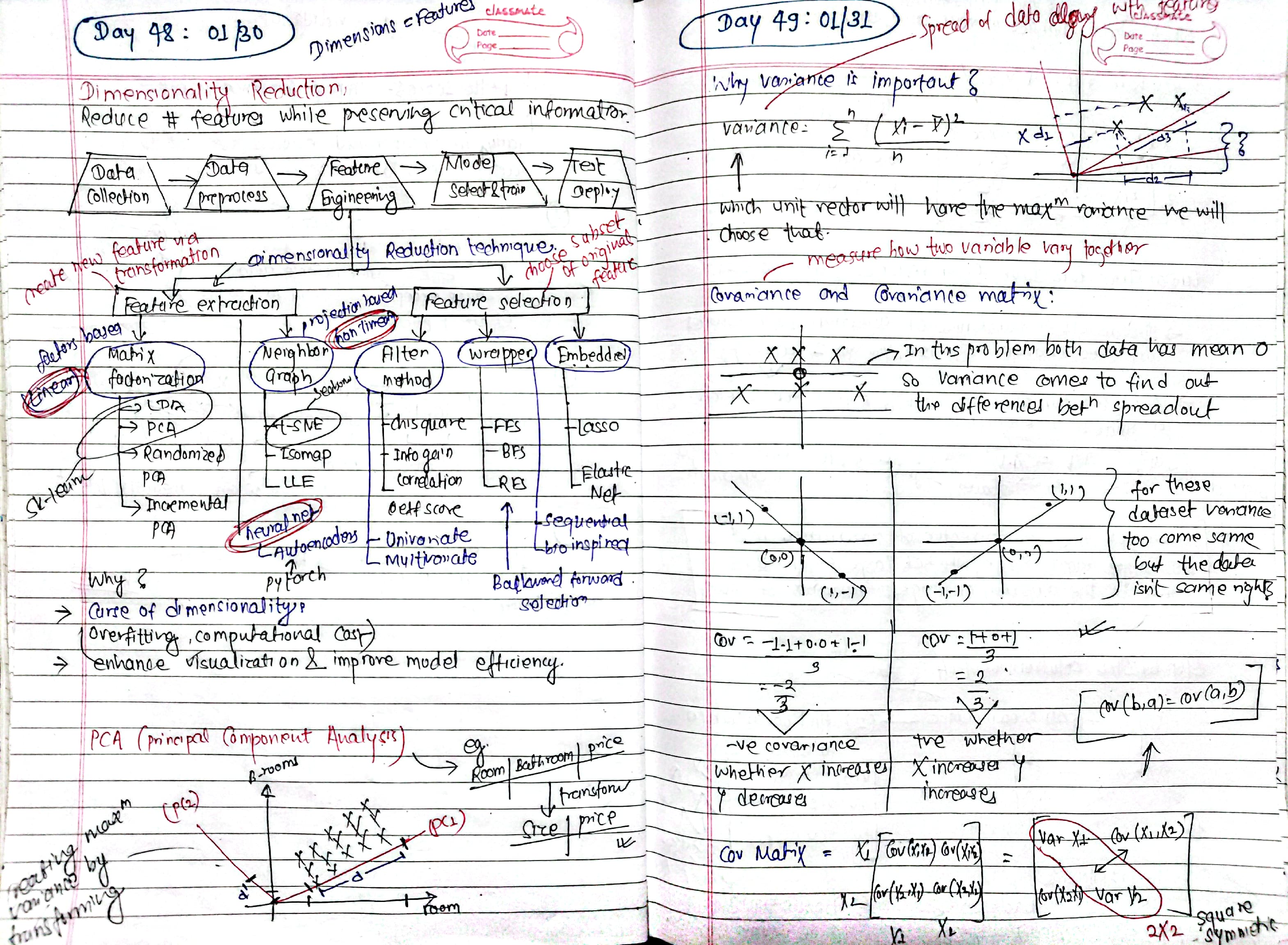 Notes: 