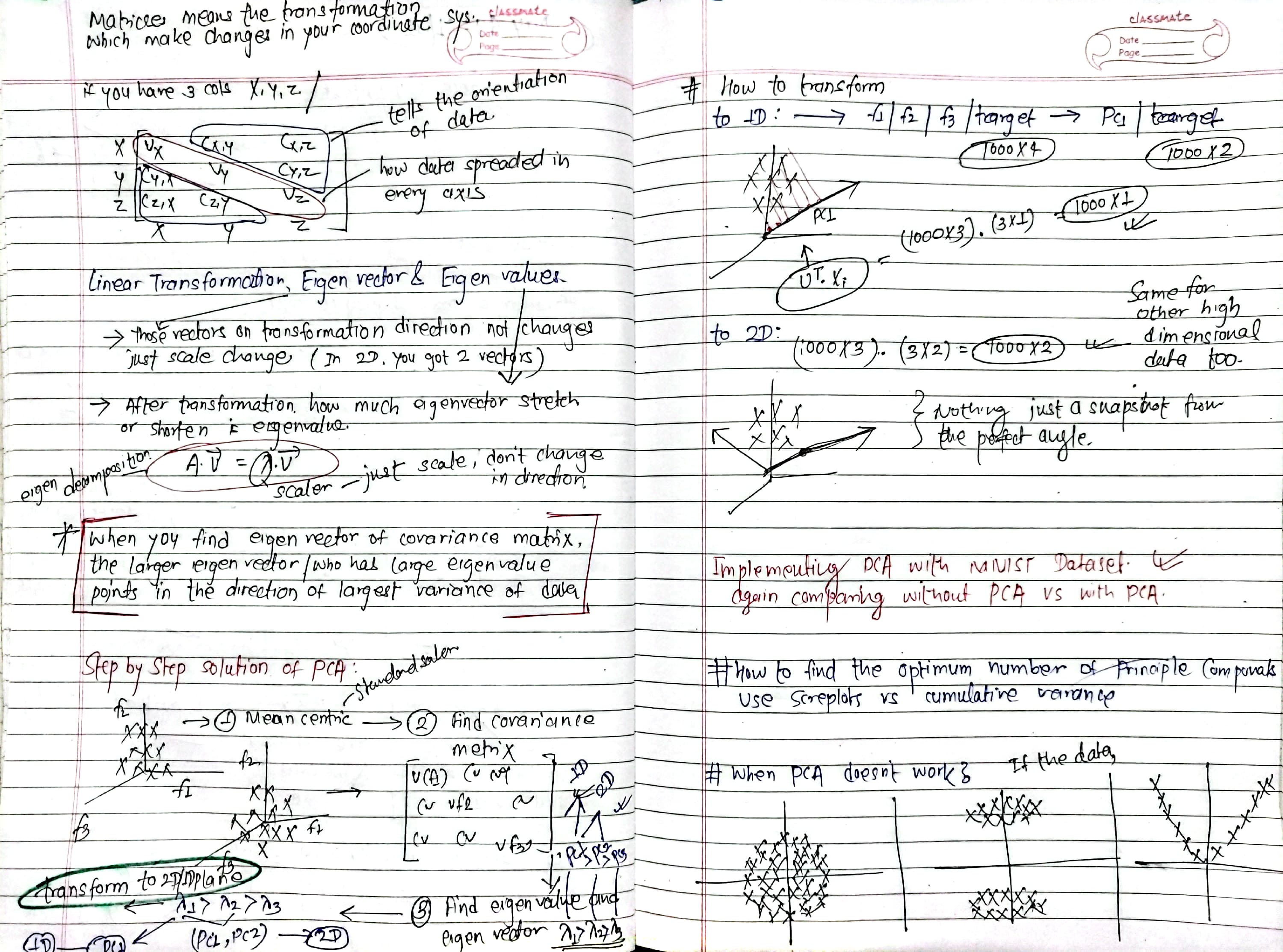Notes