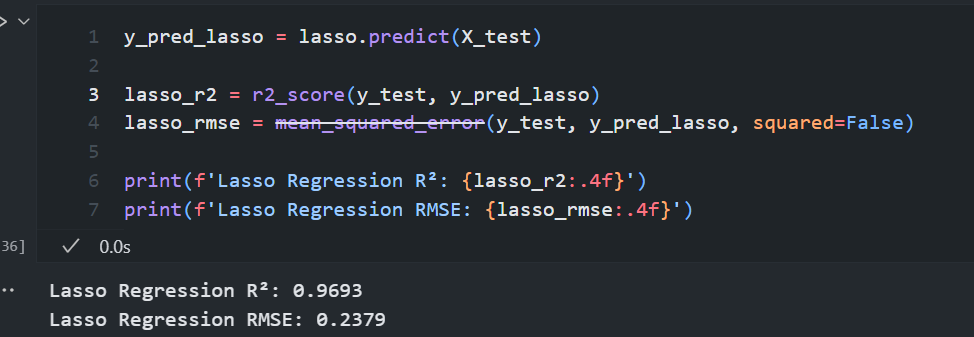 Lasso Regression