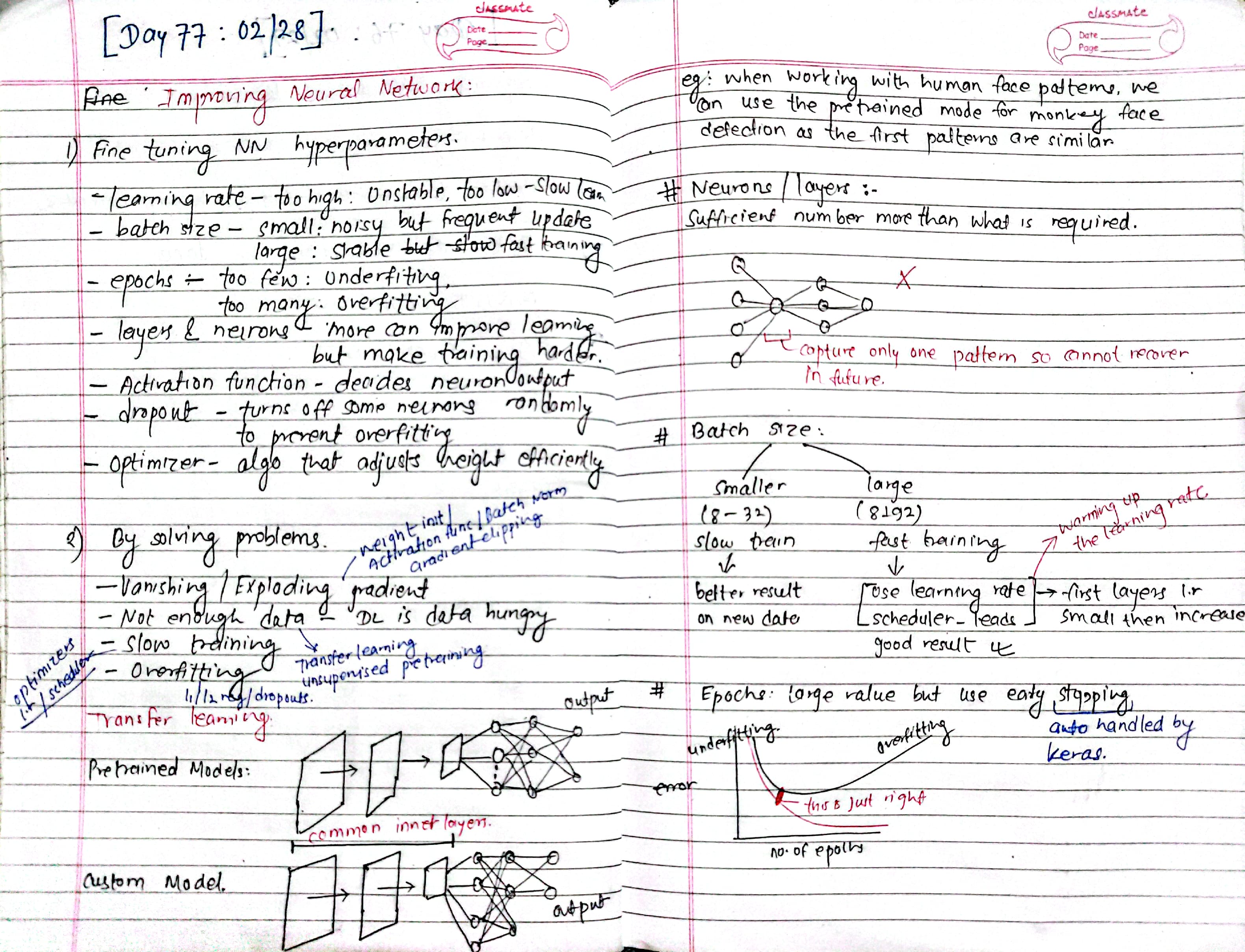 notes