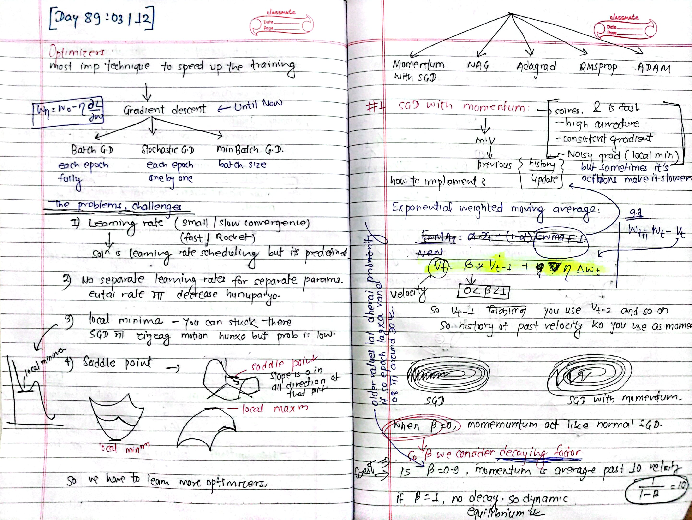 notes