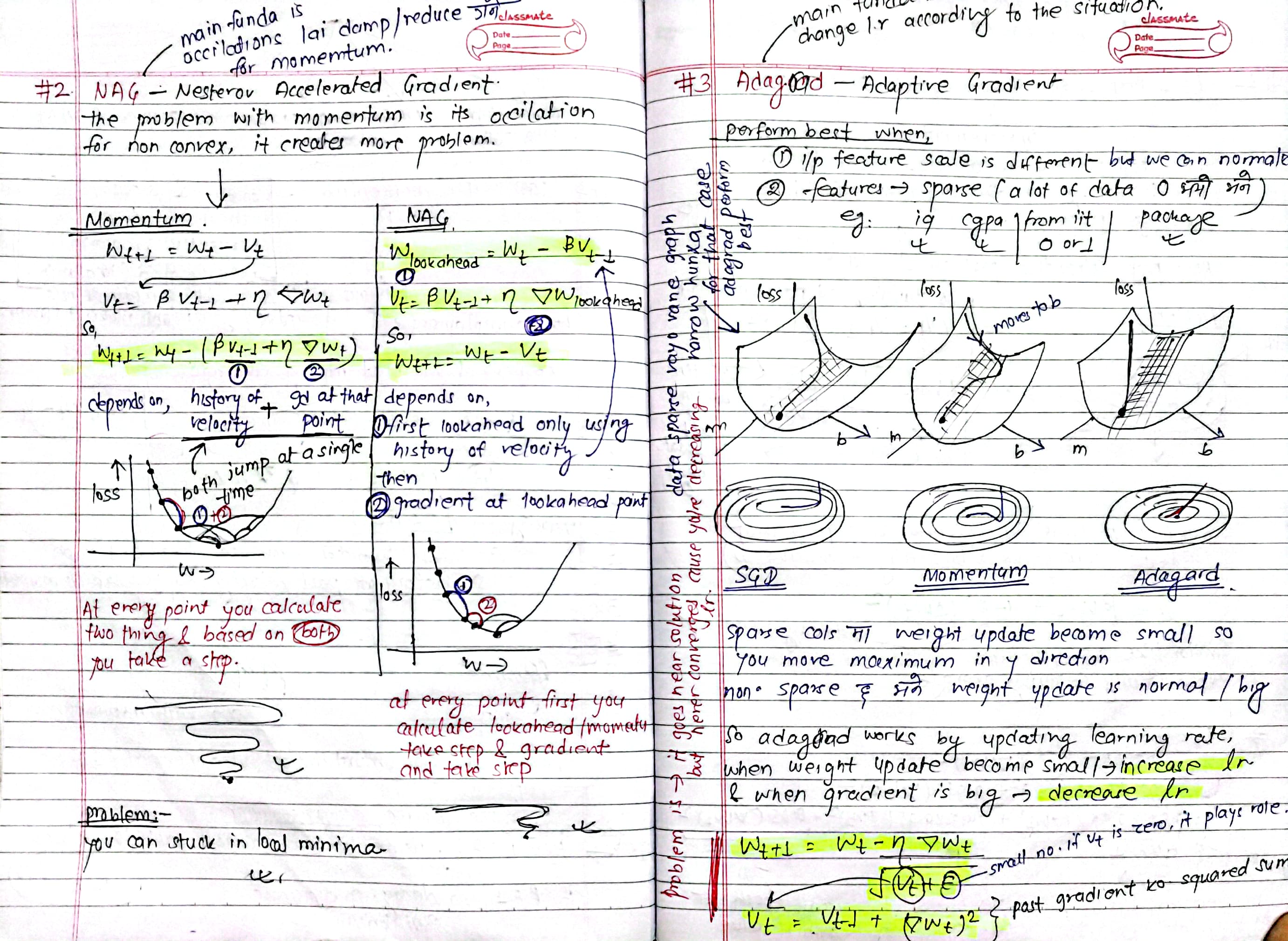 notes