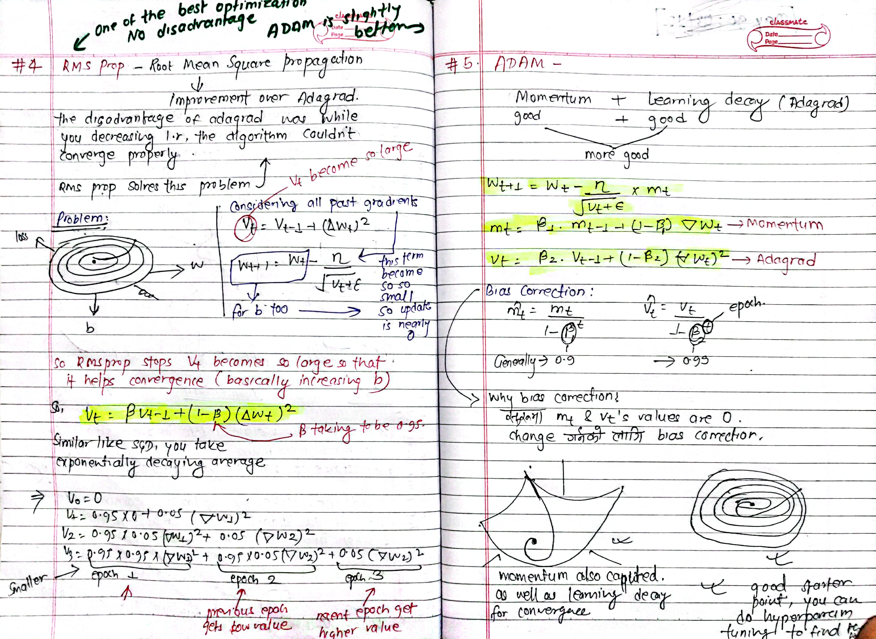 notes