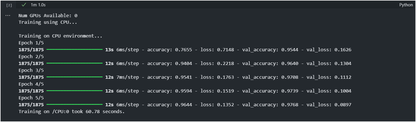 GPU vs CPU