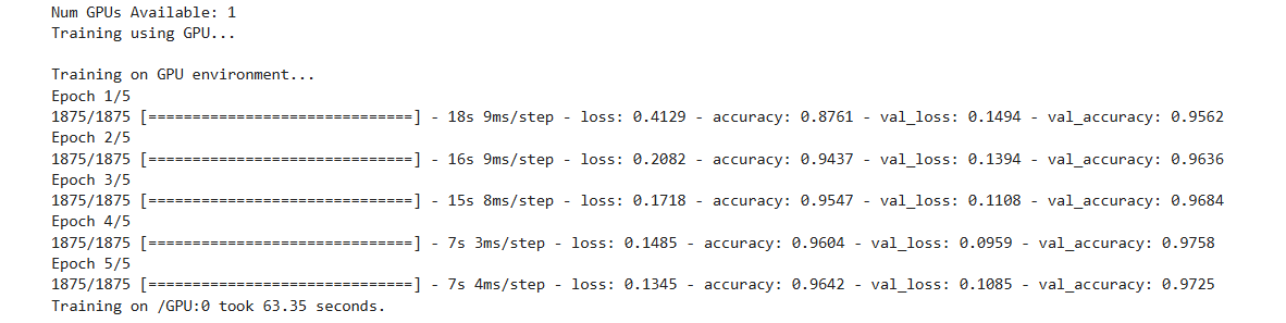 GPU vs CPU
