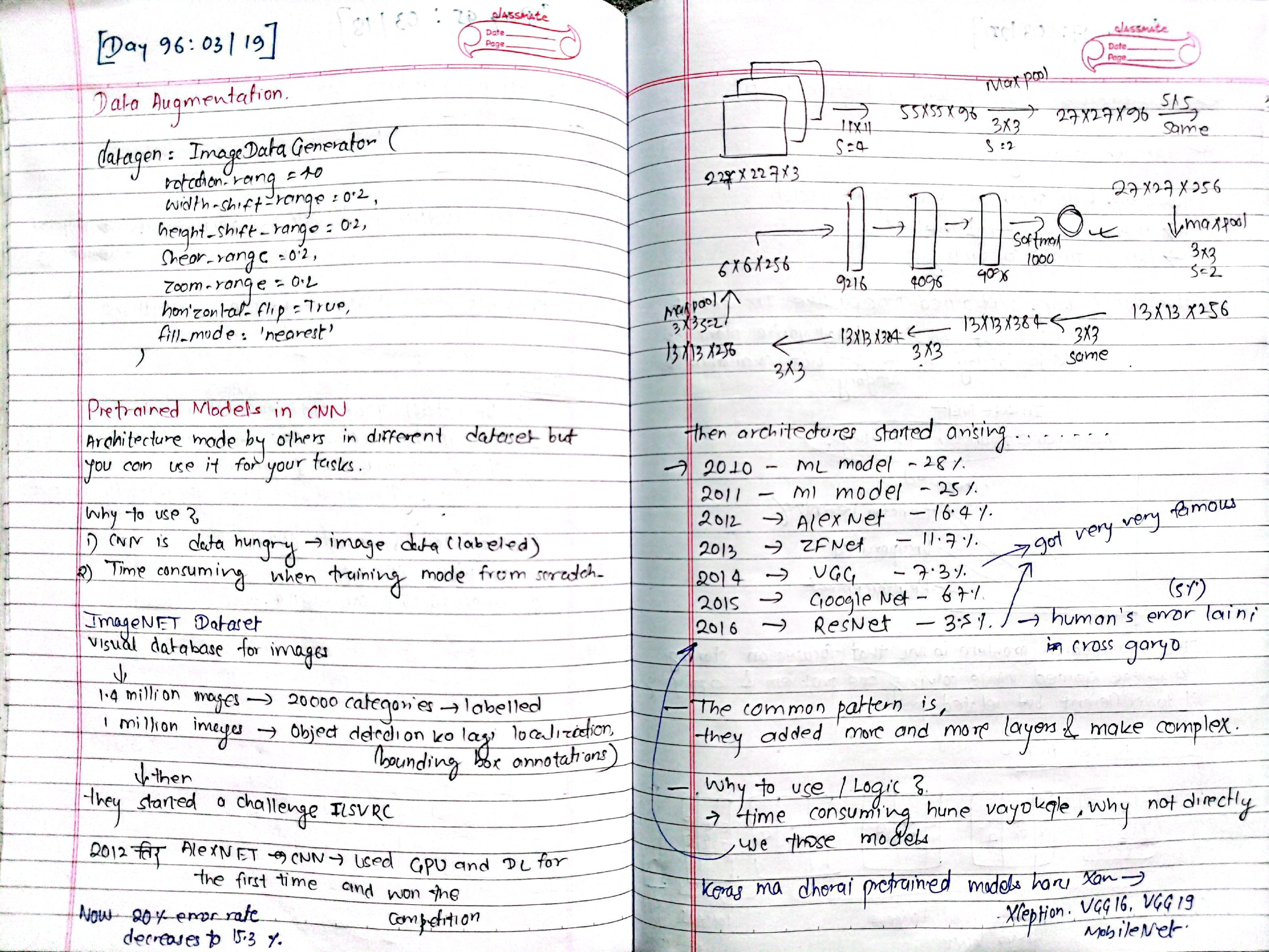 Notes