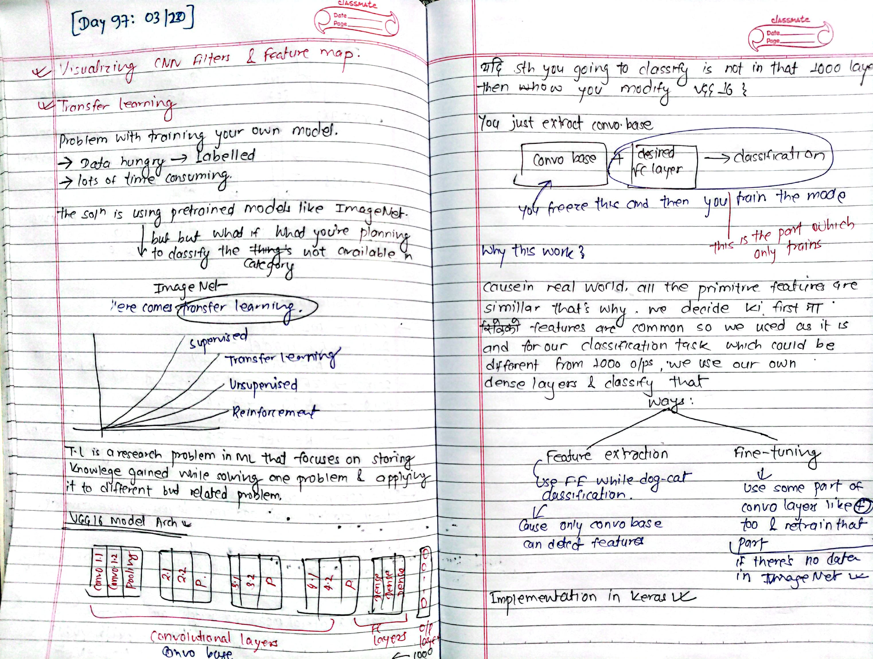 Notes