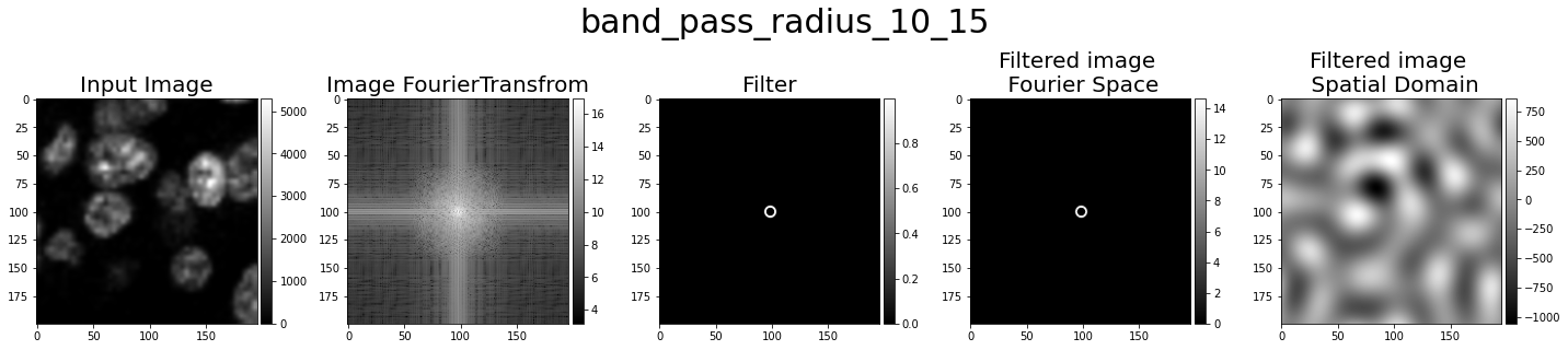 Band pass 10