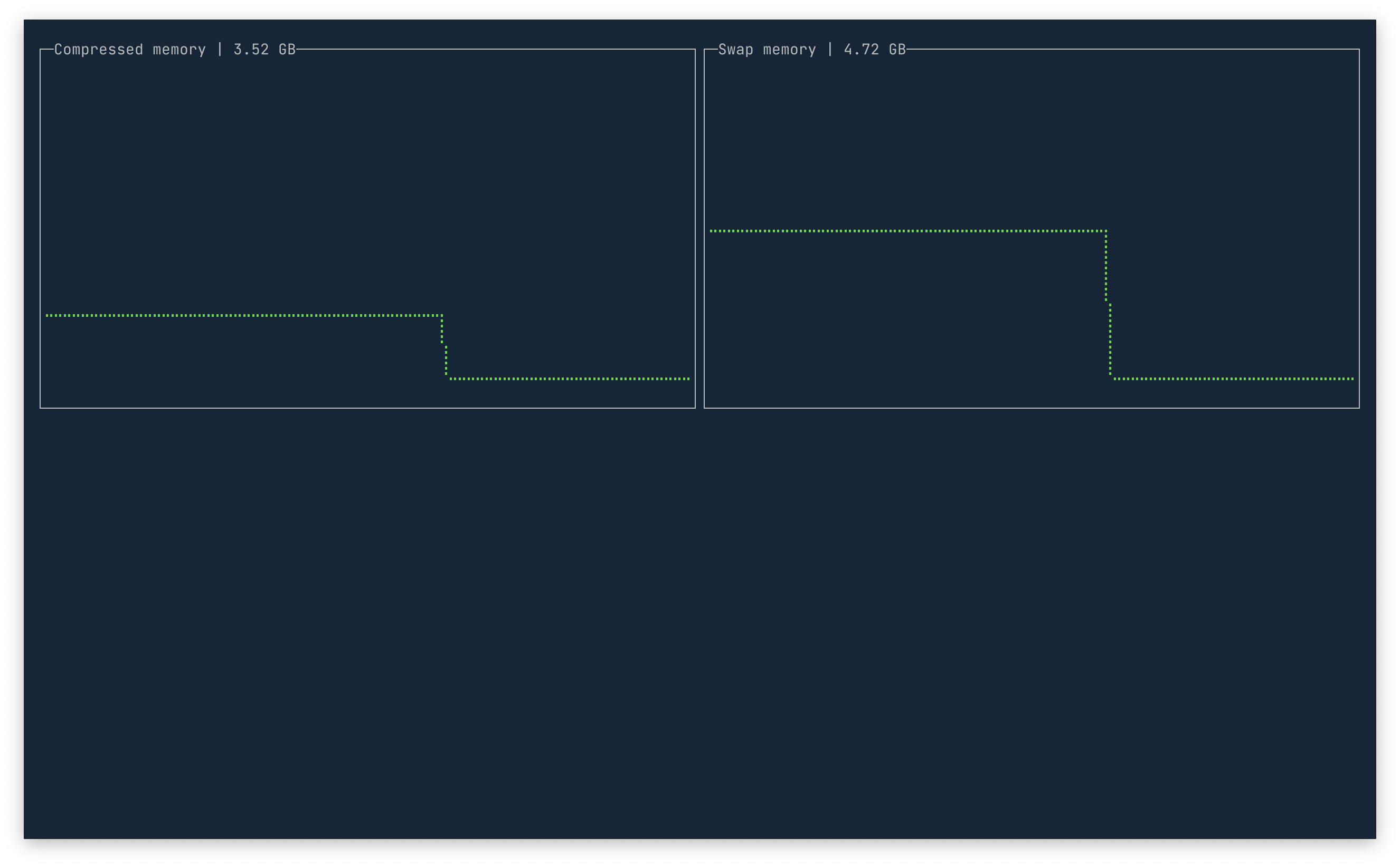 terminal ui