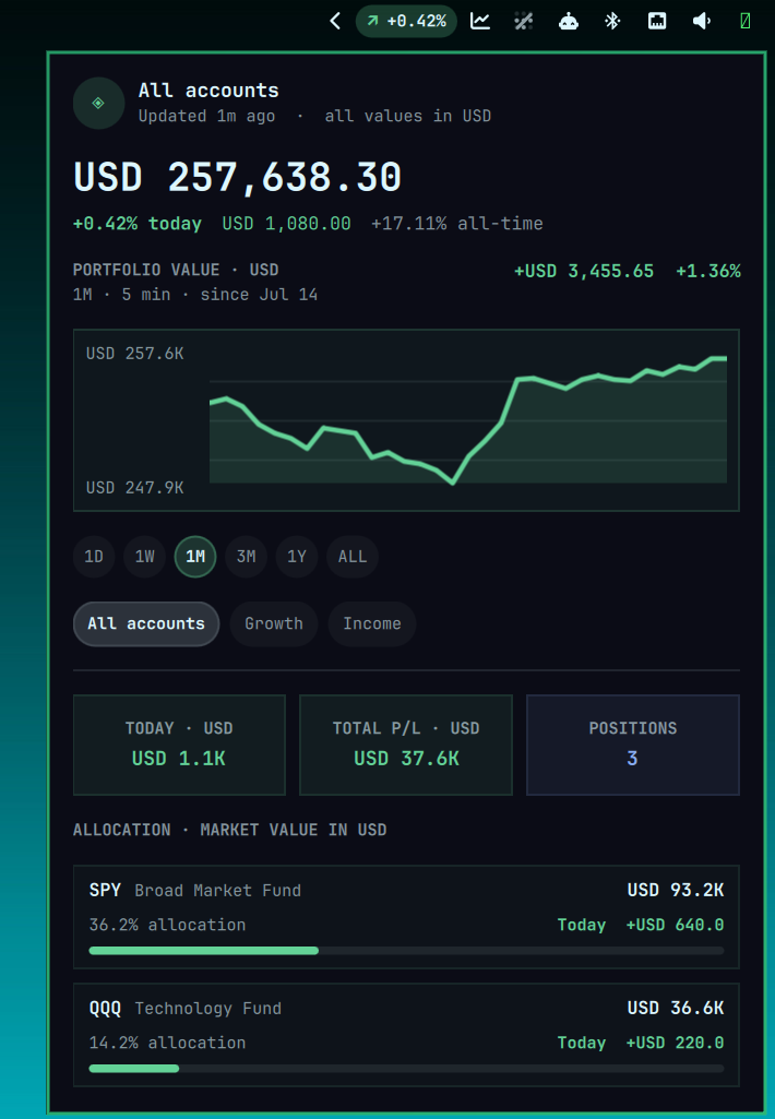 Portfolio Tracker with synthetic demo data