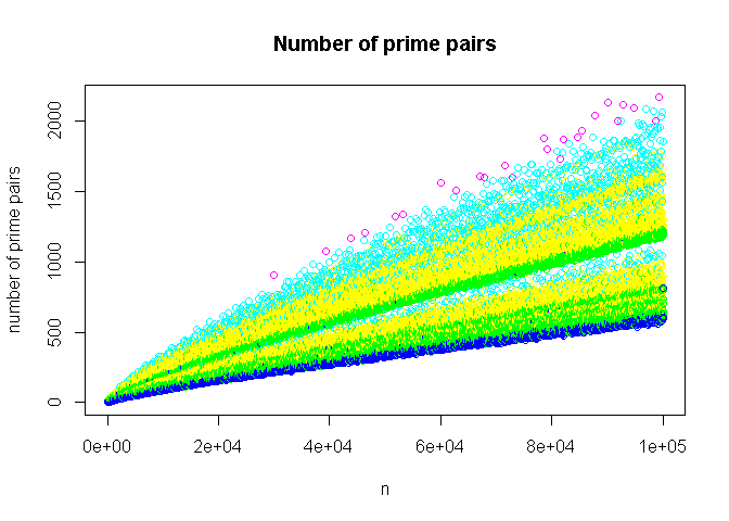 plot of chunk unnamed-chunk-1