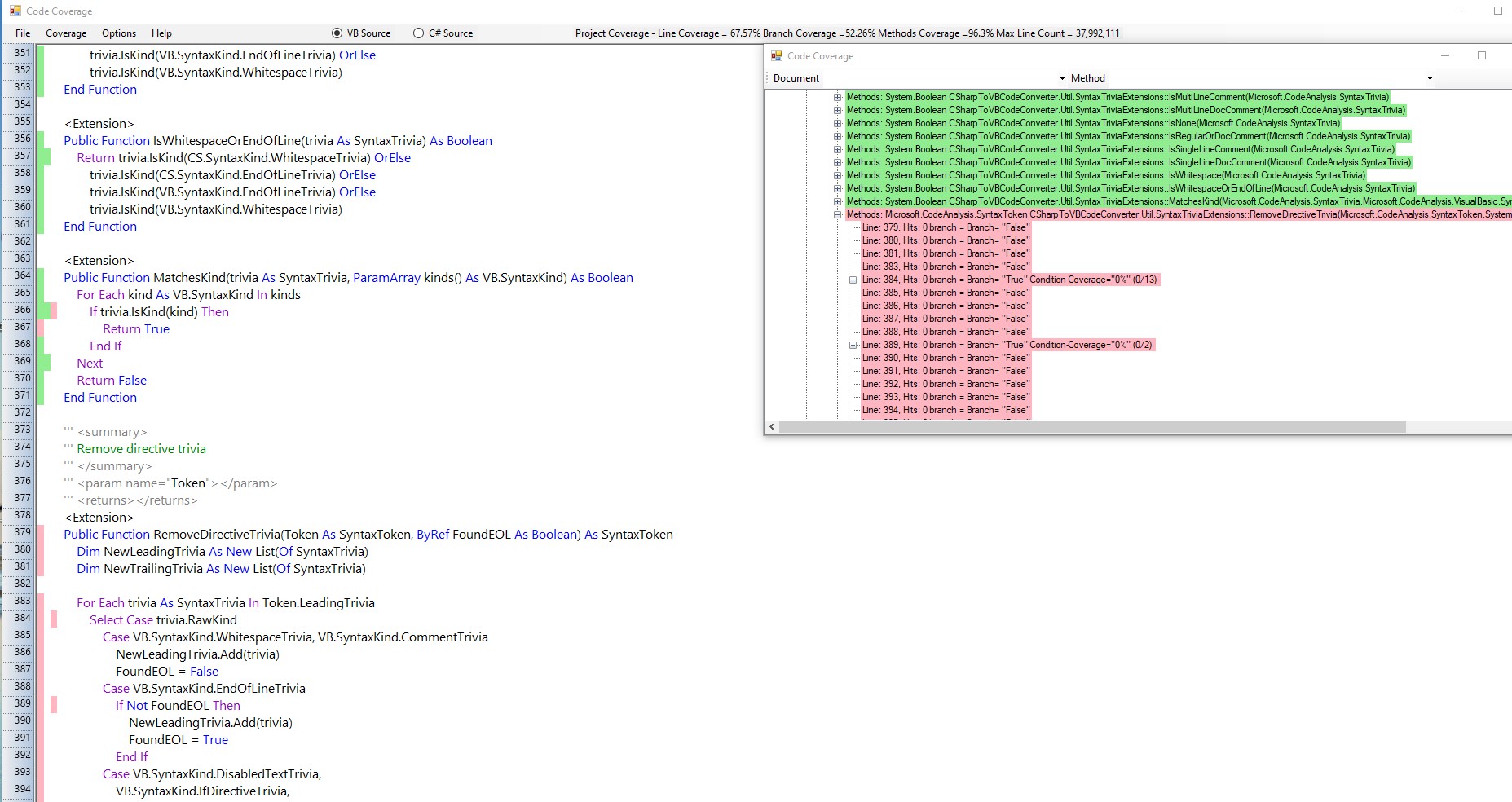 Code Coverage Demo Image