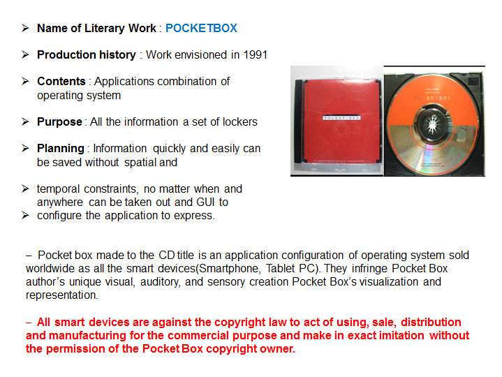 PocketBox CD-ROM title and disc, 1978