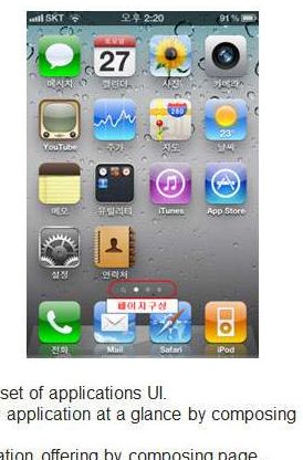 Paged home-screen layout on a modern smart device