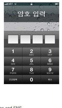 Numeric passcode lock screen on a modern smart device