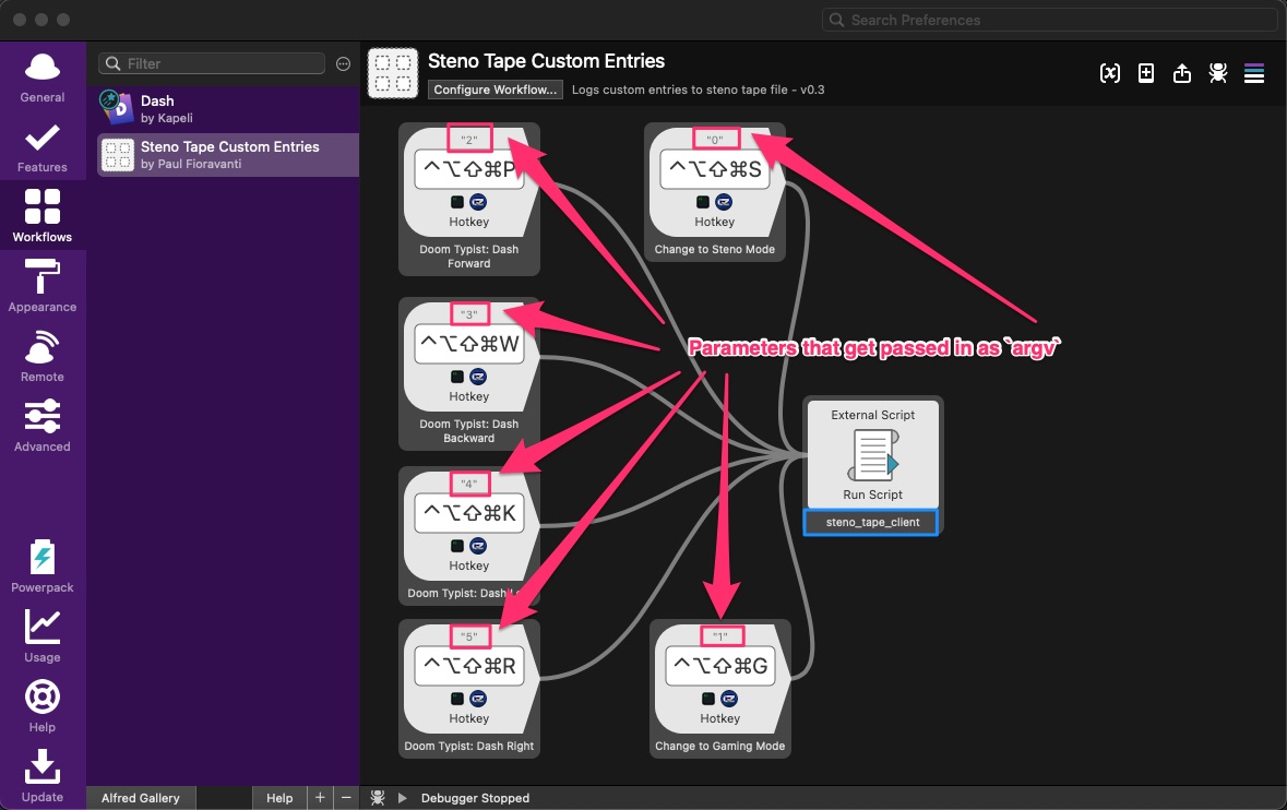 Alfred workflow