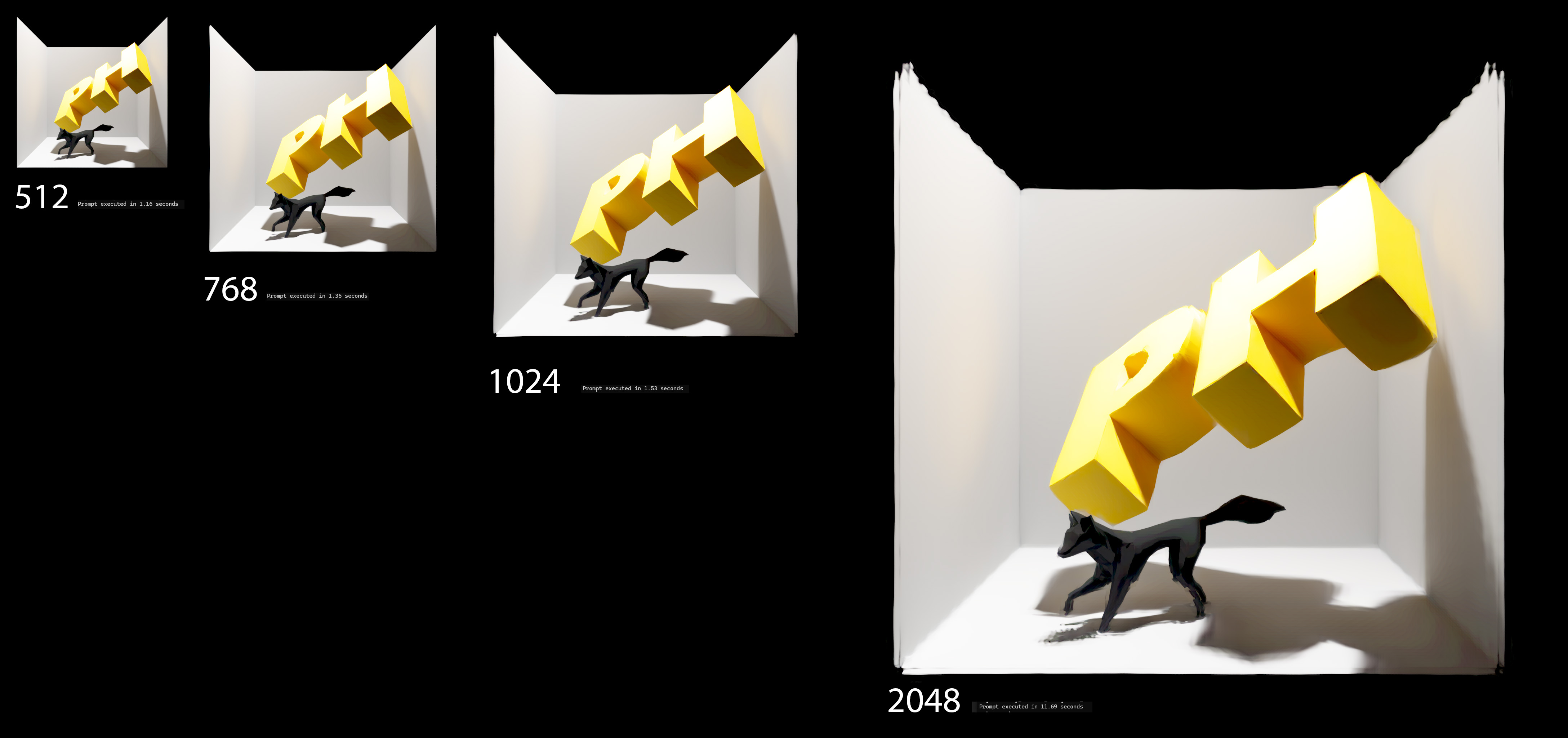 Resolution Comparison