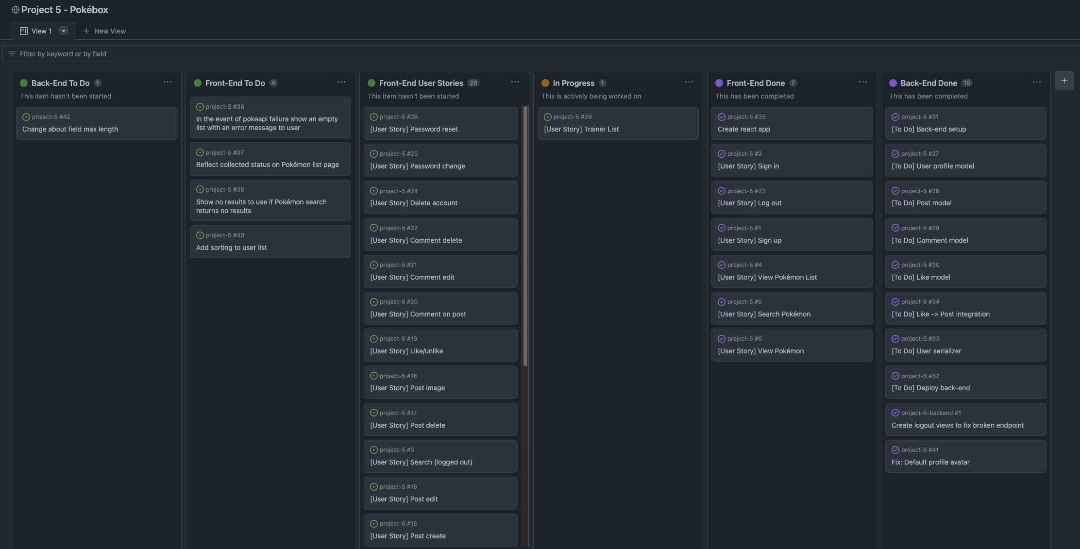 GitHub Project Board