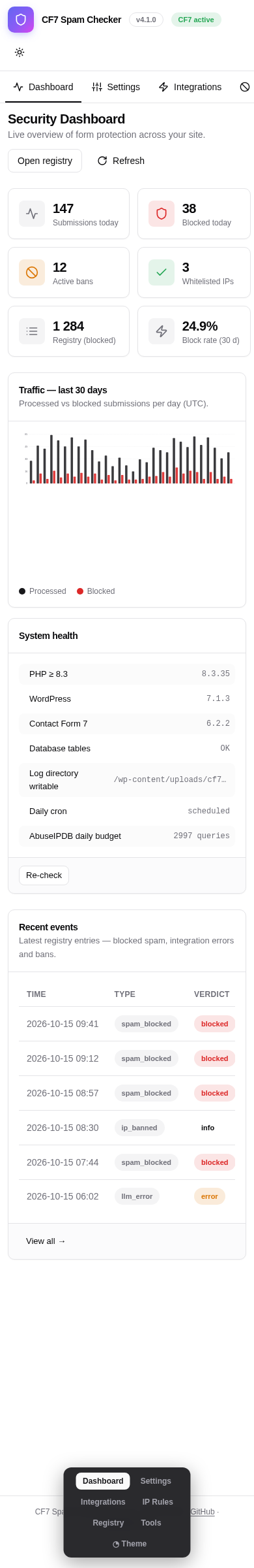 Mobile dashboard